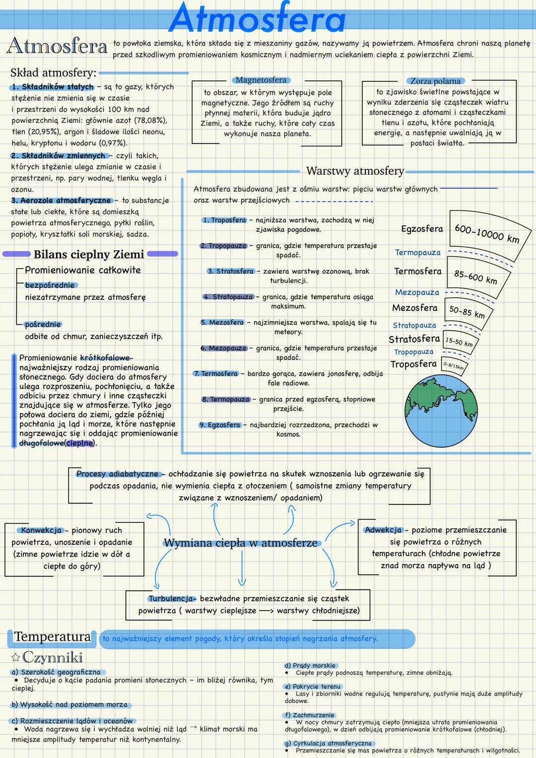 ## Atmosfera
Atmosfera to powłoka ziemska, która składa się z mieszaniny gazów, nazywamy ją powietrzem. Atmosfera chroni naszą planetę prze