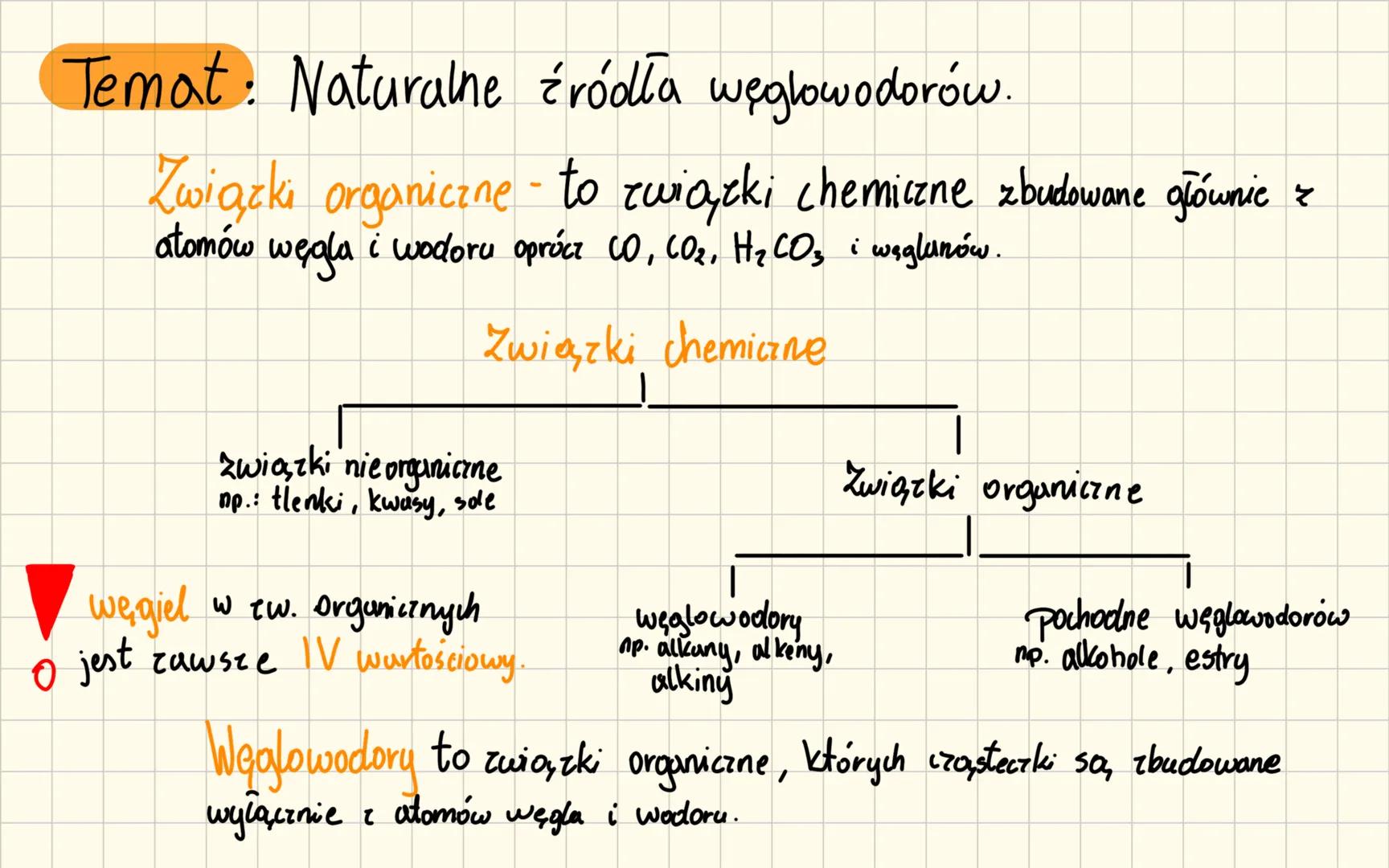 Temat: Naturalne źródła węglowodorów.
Związki organiczne - to związki chemiczne zbudowane głównie z
atomów węgla i wodoru oprócz CO, CO2, H₂