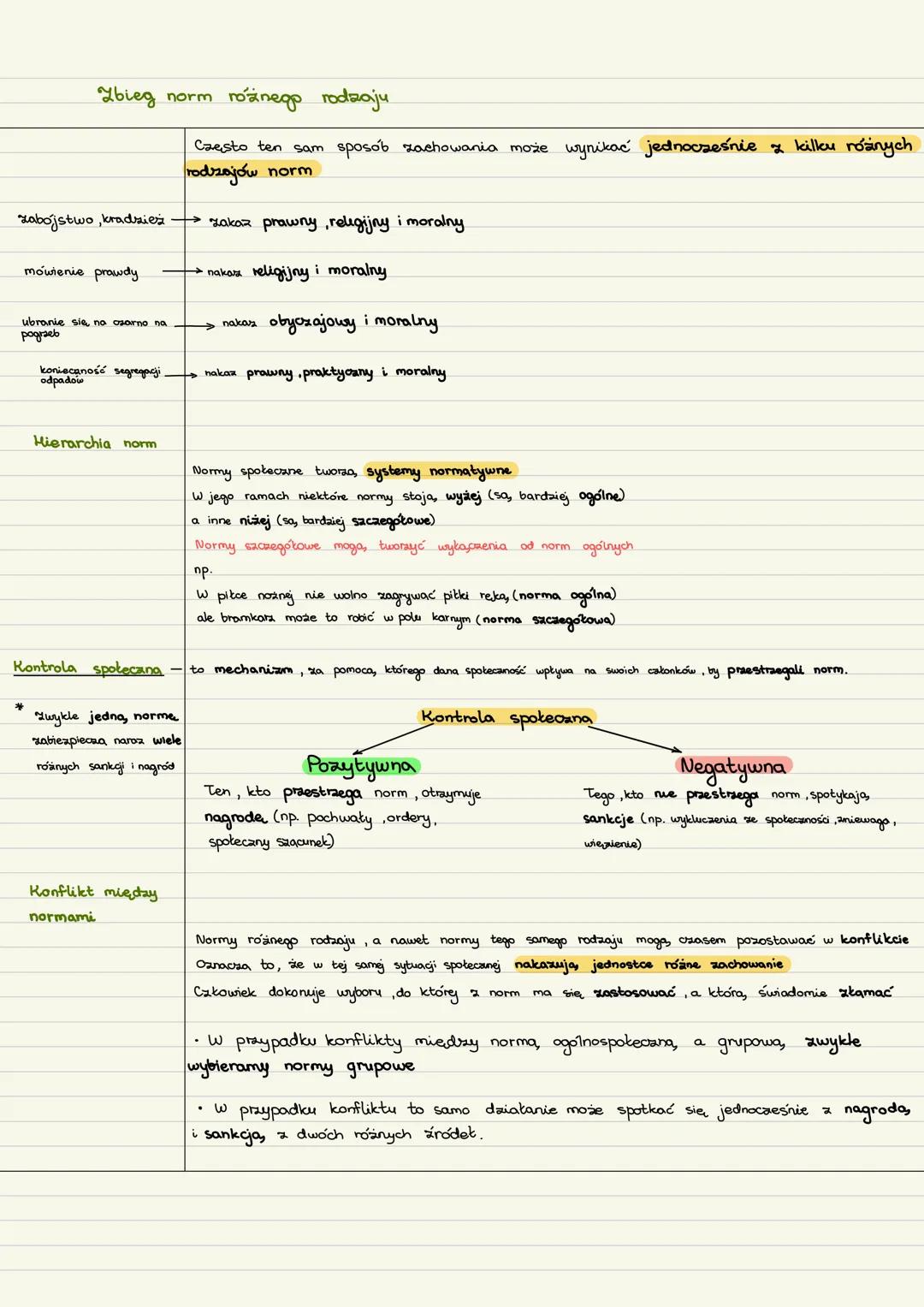 Normy społeczne
zabiezplecza okreslong, wartość społecuna, (np. życie i zdrowre całowieka, wolność, własność)
lub
ma cel praktycany (np. spr