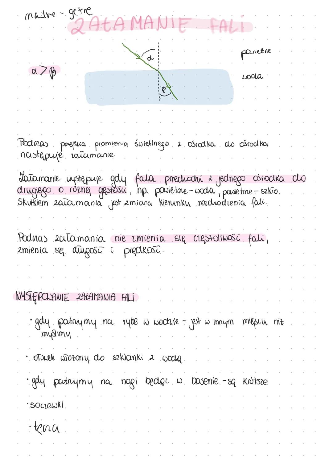 PODIE RICHNIE FALOUE
DOBILE PALI
kouste
Ksitairy fal
praskie
promien
fali
promien
fali
POWIERZ LINIE FALI
fala kulist a
fala dinighaver
fala