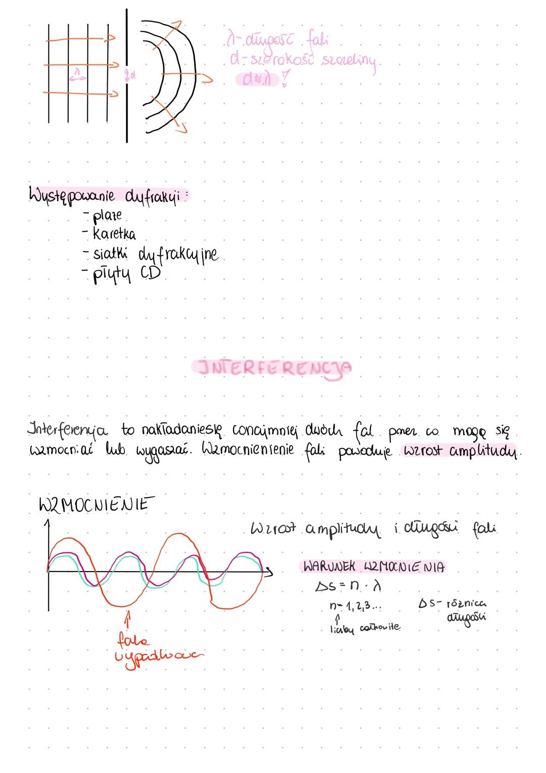 PODIE RICHNIE FALOUE
DOBILE PALI
kouste
Ksitairy fal
praskie
promien
fali
promien
fali
POWIERZ LINIE FALI
fala kulist a
fala dinighaver
fala