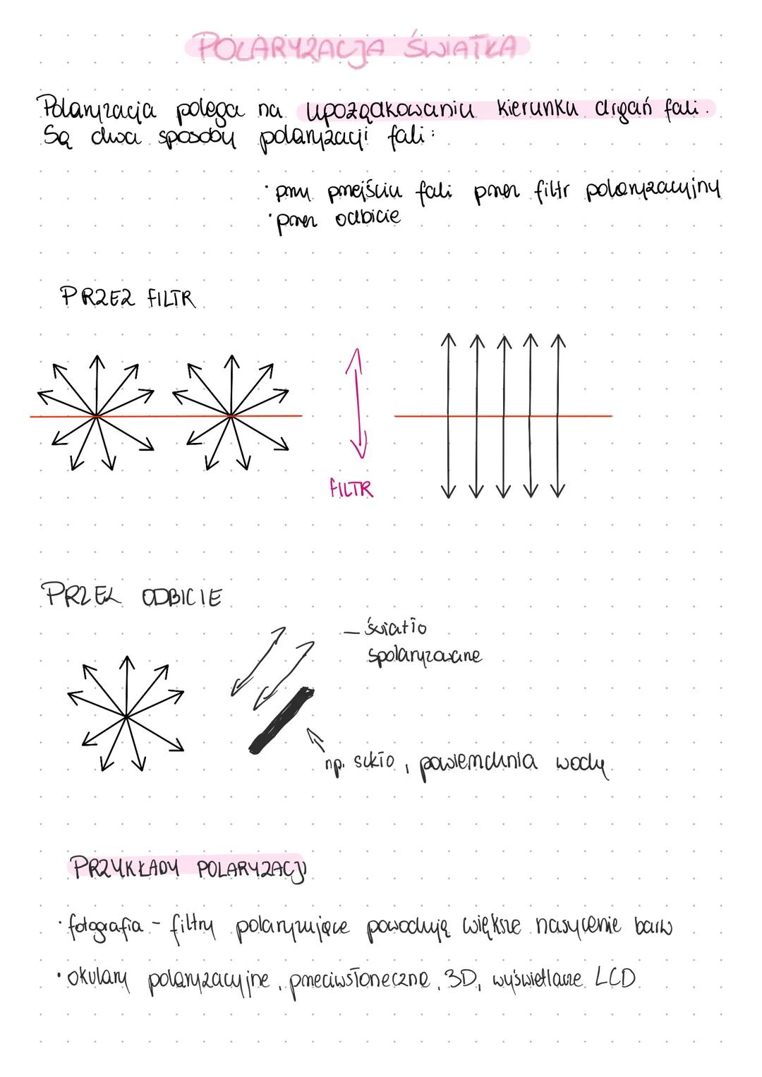 PODIE RICHNIE FALOUE
DOBILE PALI
kouste
Ksitairy fal
praskie
promien
fali
promien
fali
POWIERZ LINIE FALI
fala kulist a
fala dinighaver
fala