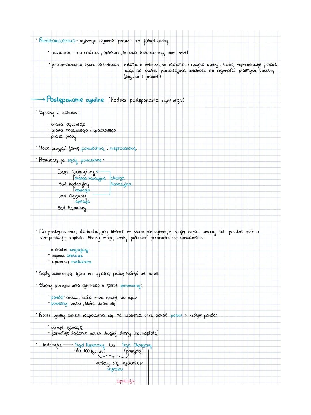 PRAWO CYWILNE
• Reguluje prawa i obowiązki ludzi
• Większość norm jest względnie obowiązująca, tzn. państwo jedynie proponuje pewne rozwiąza