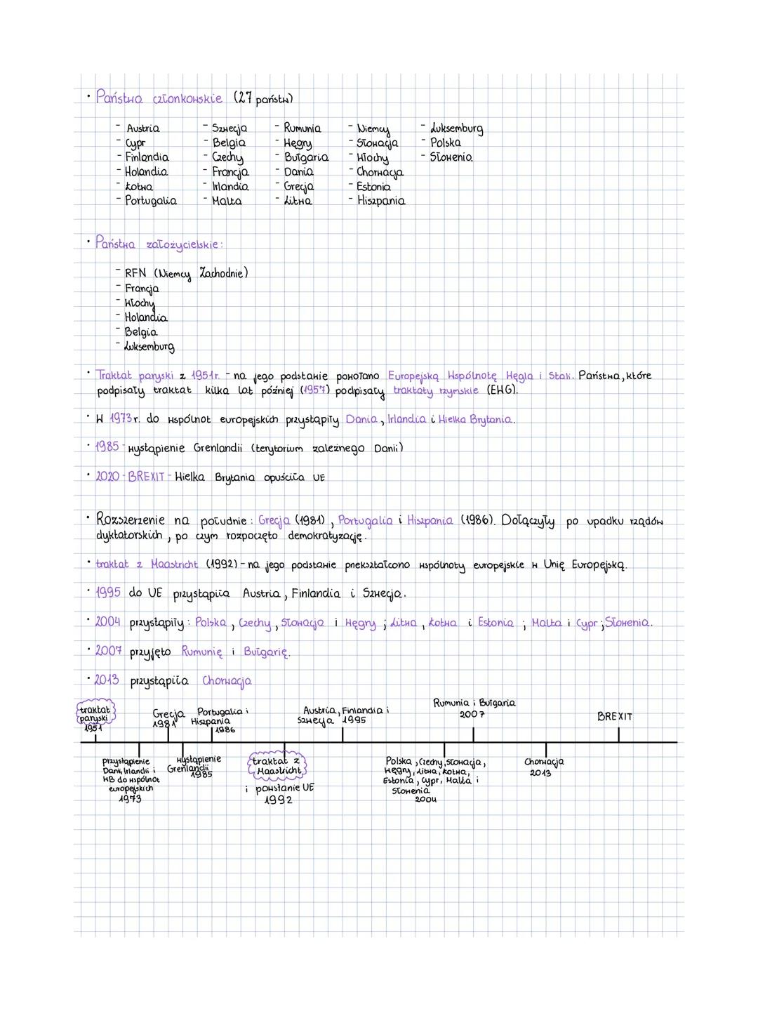 INTEGRACJA EUROPEJSKA
* Kandydat do UE musi szanować wartości UE, takie jak:
- równość
- demokracja
- sprawiedliwość
- wolność
- poszanowan