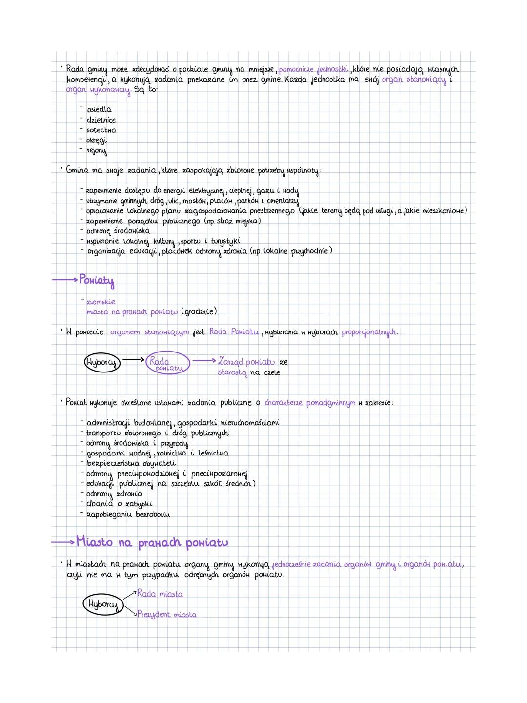 --- OCR Start ---
Zasady ogólne
SAMORZĄD
art. 16 Konstytucji - zasada decentralizacji władzy - Polska pomimo, że jest państwem unitarnym, to