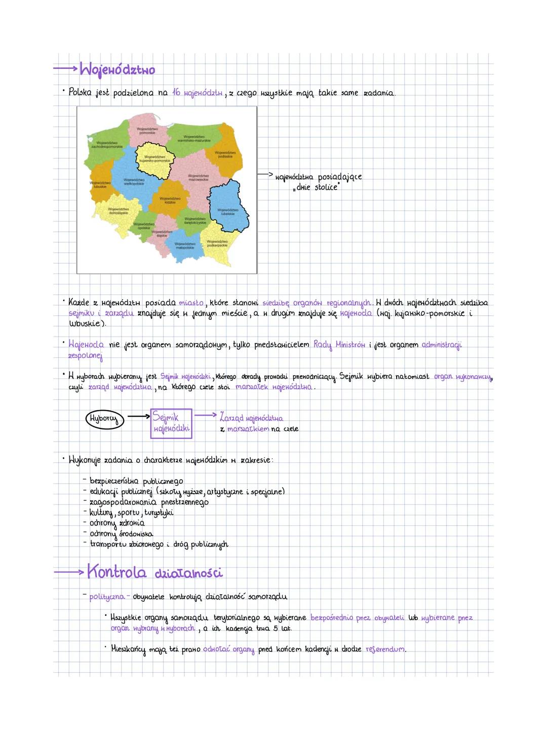 --- OCR Start ---
Zasady ogólne
SAMORZĄD
art. 16 Konstytucji - zasada decentralizacji władzy - Polska pomimo, że jest państwem unitarnym, to