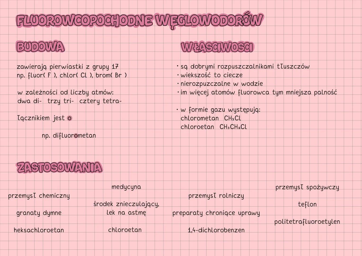 FLUOROWCOPOCHODNE WĘGLOWODORÓW
BUDOWA
zawierają pierwiastki z grupy 17
np. fluor(F), chlor(CL), brom(Br)
w zależności od liczby atmów:
dwa d