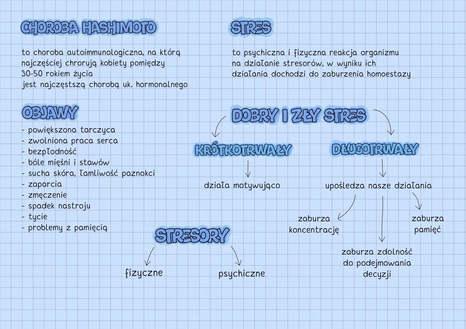 --- OCR Start ---
UKŁAD HORMONALNY
UKŁAD HORMONALNY
↓
reguluje czynności życiowe
gruczoły
dokrewne
↘
komórki
wydzielnicze
wydzielają hormony