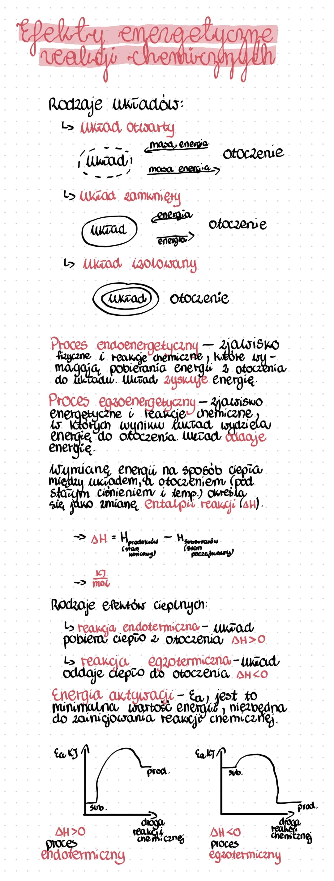 Efekty energetyczne reakcji chemicznych – strona 1