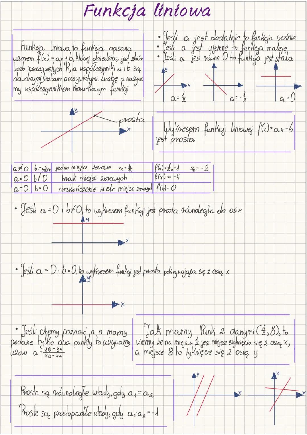 Funkcja liniowa
Funkcja liniowa to funkcja opisana
wzorem $f(x) = ax + b$, której dziedziną jest zbiór
liczb rzeczywistych $R$, a współczyn