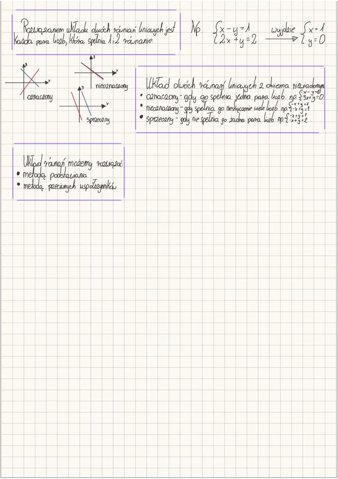 Funkcja liniowa
Funkcja liniowa to funkcja opisana
wzorem $f(x) = ax + b$, której dziedziną jest zbiór
liczb rzeczywistych $R$, a współczyn