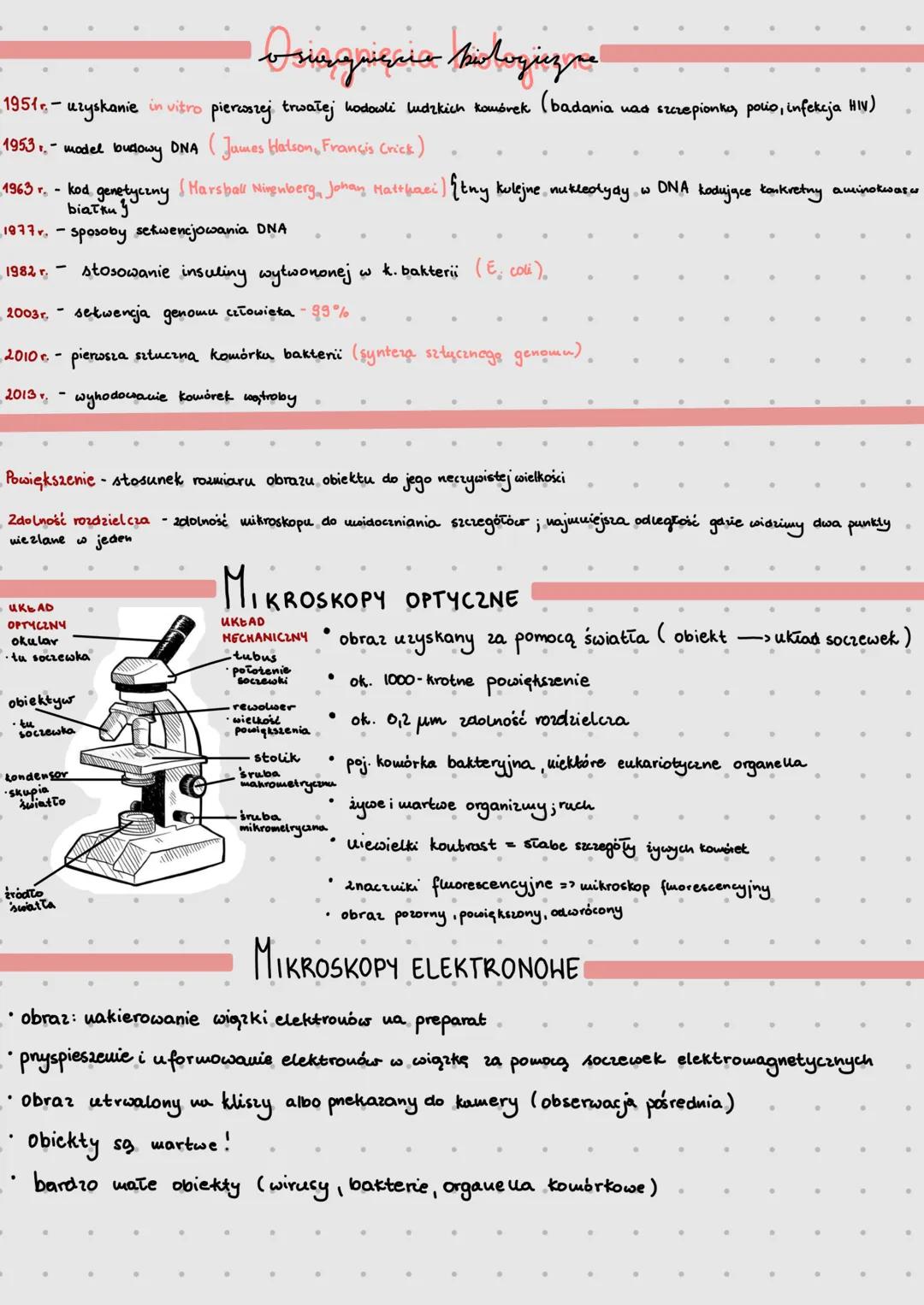 --- OCR Start ---
Asiaguesia bilogiezre
1951-uzyskanie in vitro pierwszej trwałej hodowli ludzkich komórek (badania
1953-model budowy DNA (J