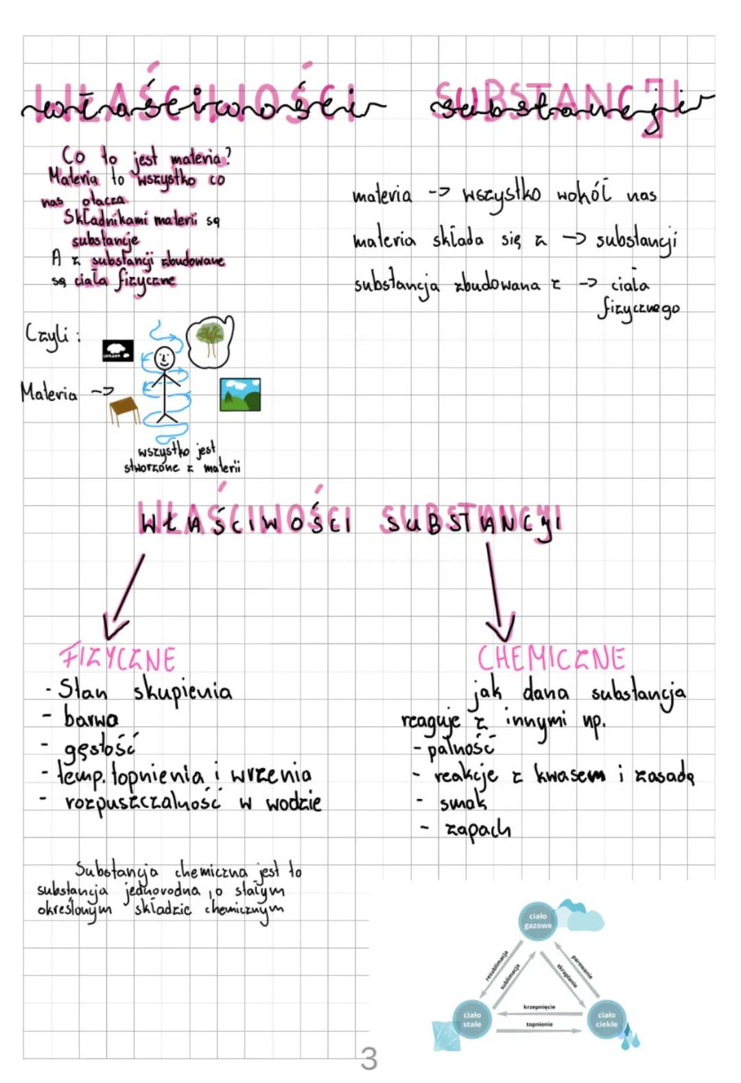 Właściwości substancji, czyli ich cechy charakterystyczne