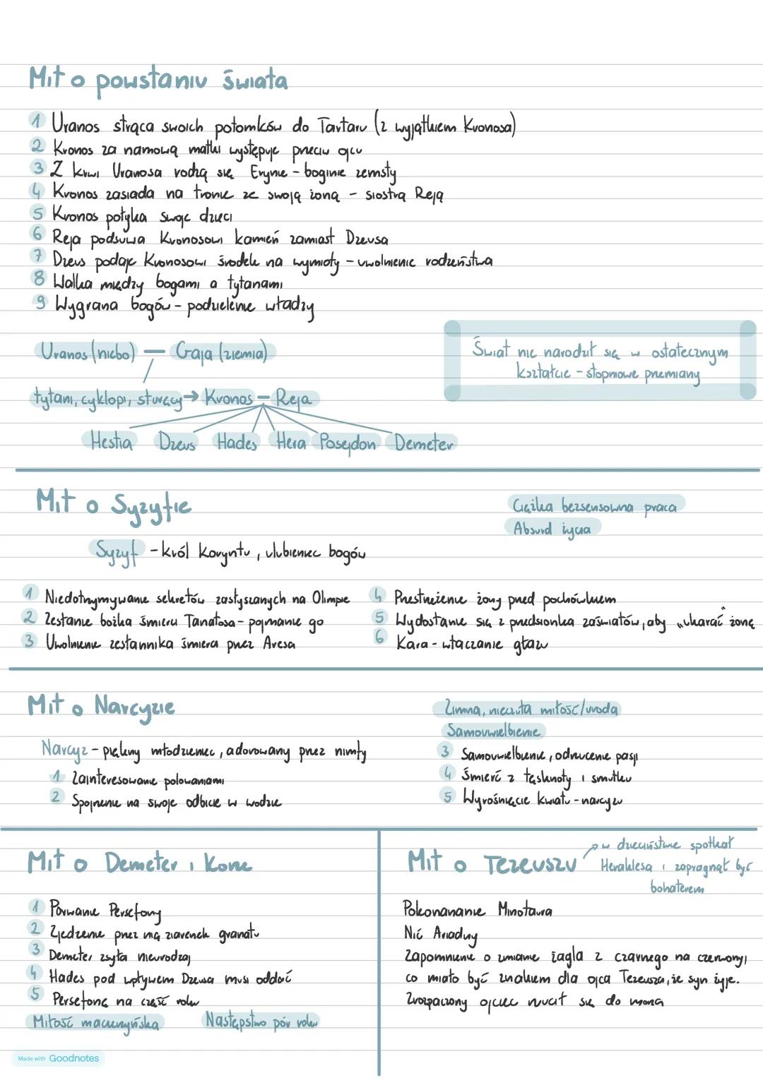 Antygona
Utwór podzielony na części:
Prologos
Parodos
Epeisodion I
Stasimon I
Epeisodion II
Stasimon II
Epeisodion III
Stasimon III
Epeisodi