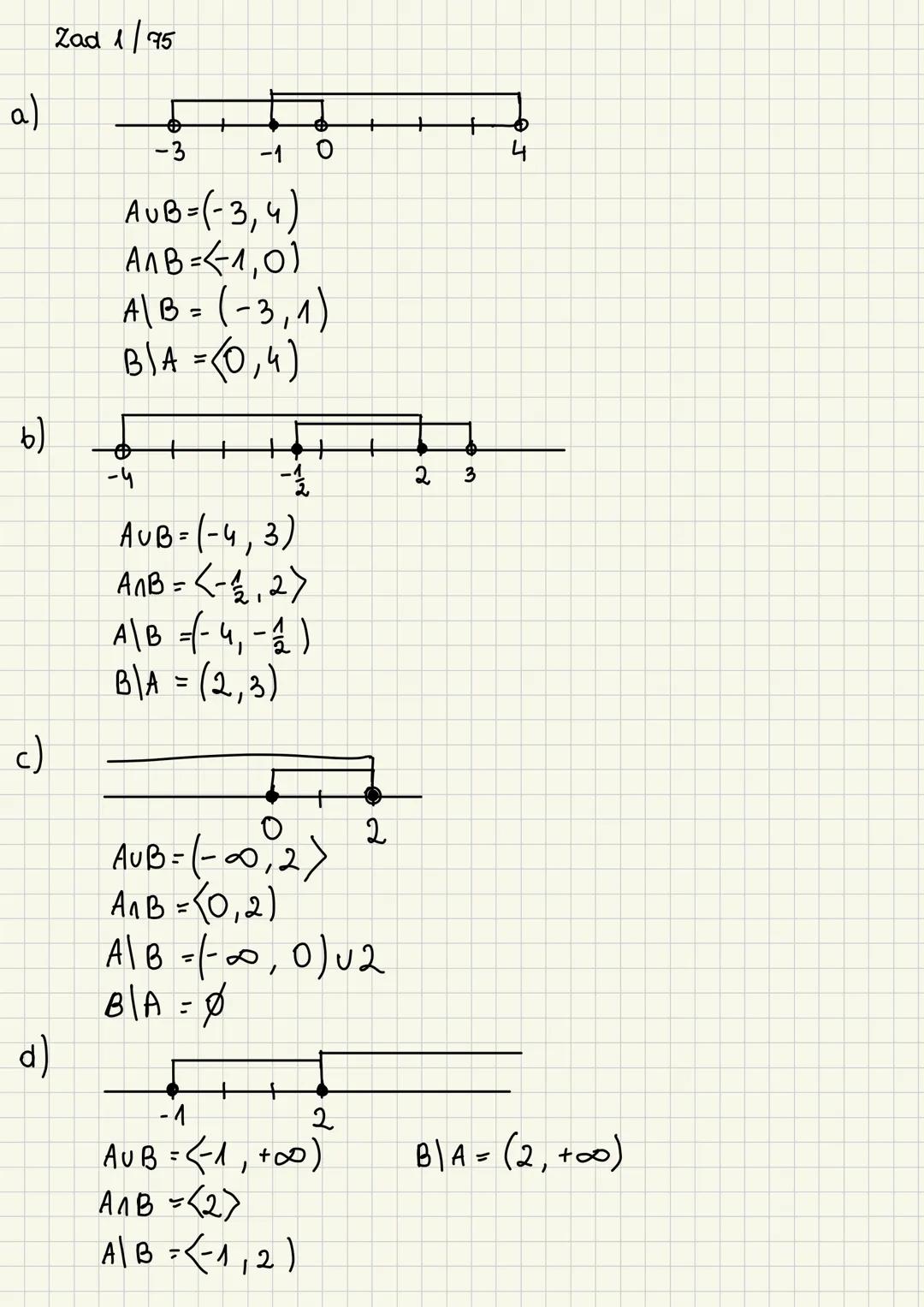 DLA
ABSOLWENTÓW
SZKÓŁ
PODSTAWOWYCH
MATeMAtyka
Podręcznik dla liceum ogólnokształcącego i technikum
Zakres podstawowy i rozszerzony
1
nowo
er