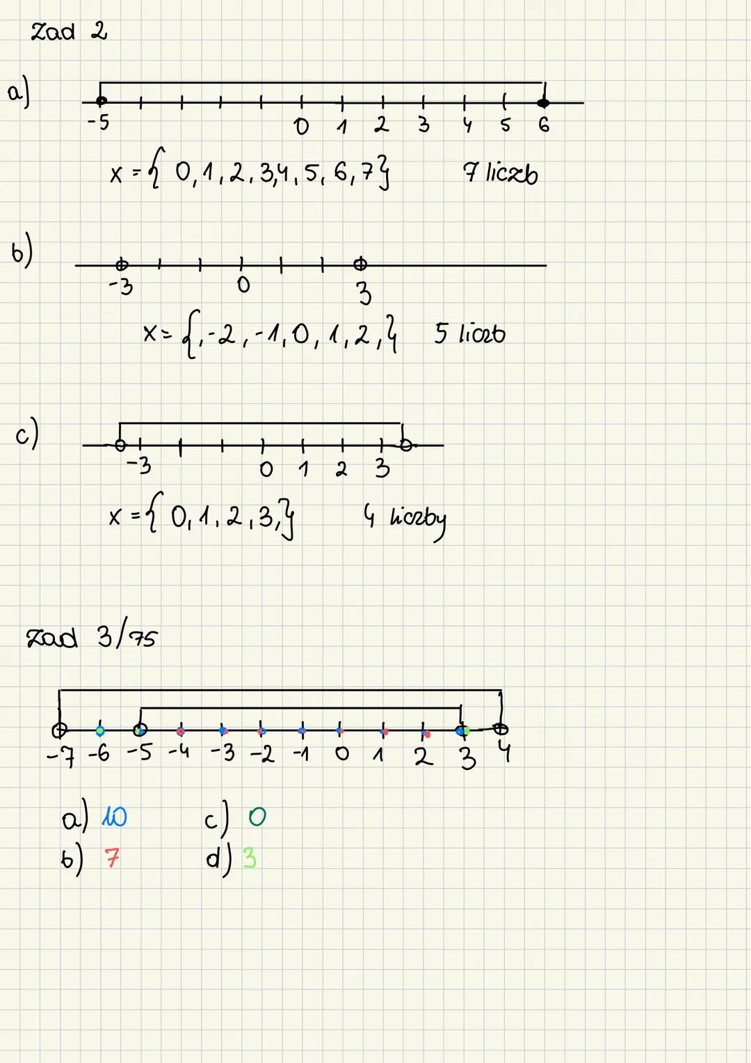 DLA
ABSOLWENTÓW
SZKÓŁ
PODSTAWOWYCH
MATeMAtyka
Podręcznik dla liceum ogólnokształcącego i technikum
Zakres podstawowy i rozszerzony
1
nowo
er