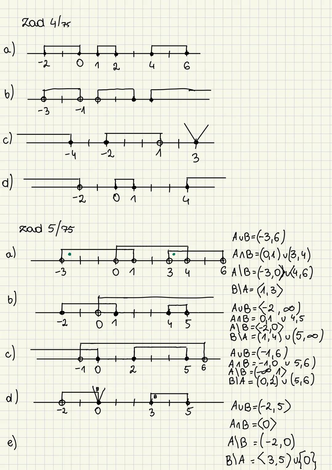 DLA
ABSOLWENTÓW
SZKÓŁ
PODSTAWOWYCH
MATeMAtyka
Podręcznik dla liceum ogólnokształcącego i technikum
Zakres podstawowy i rozszerzony
1
nowo
er
