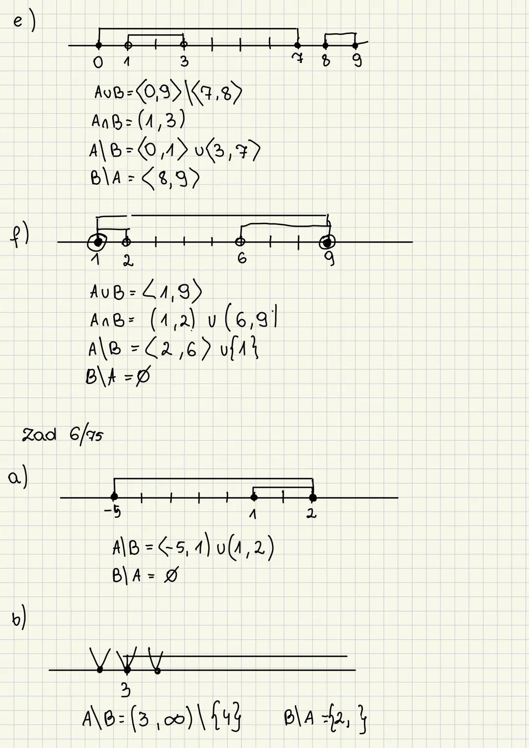 DLA
ABSOLWENTÓW
SZKÓŁ
PODSTAWOWYCH
MATeMAtyka
Podręcznik dla liceum ogólnokształcącego i technikum
Zakres podstawowy i rozszerzony
1
nowo
er