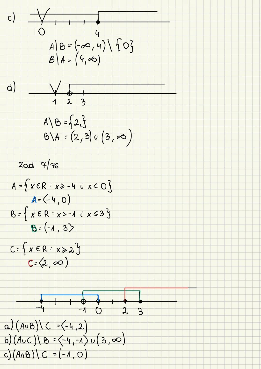 DLA
ABSOLWENTÓW
SZKÓŁ
PODSTAWOWYCH
MATeMAtyka
Podręcznik dla liceum ogólnokształcącego i technikum
Zakres podstawowy i rozszerzony
1
nowo
er
