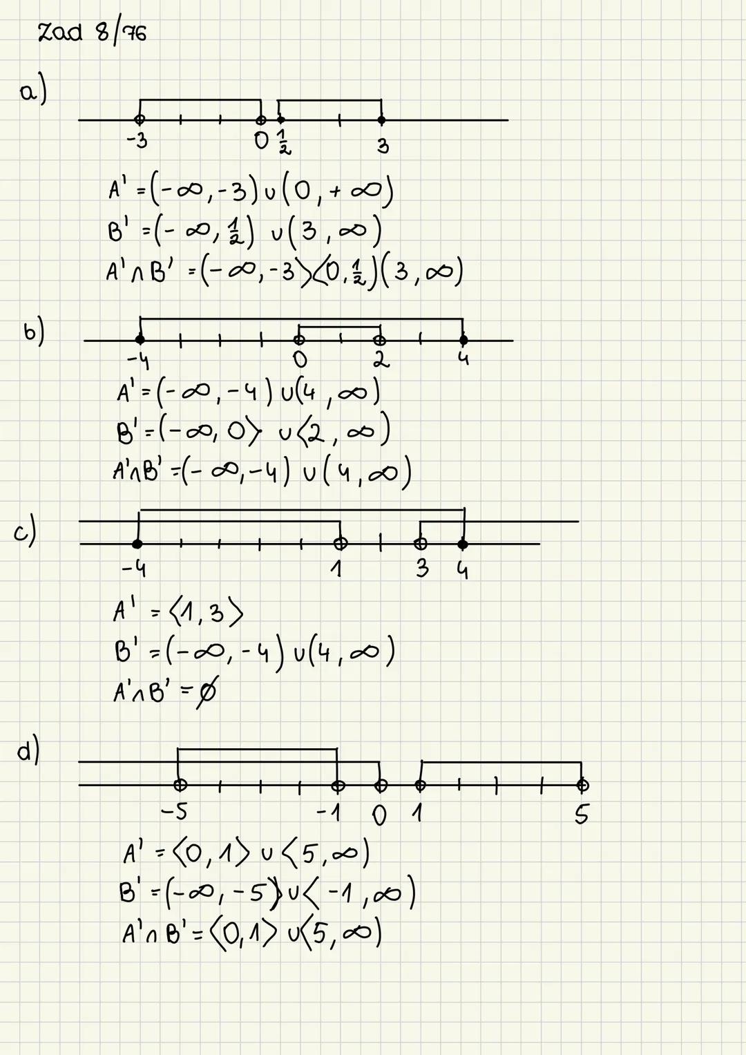 DLA
ABSOLWENTÓW
SZKÓŁ
PODSTAWOWYCH
MATeMAtyka
Podręcznik dla liceum ogólnokształcącego i technikum
Zakres podstawowy i rozszerzony
1
nowo
er