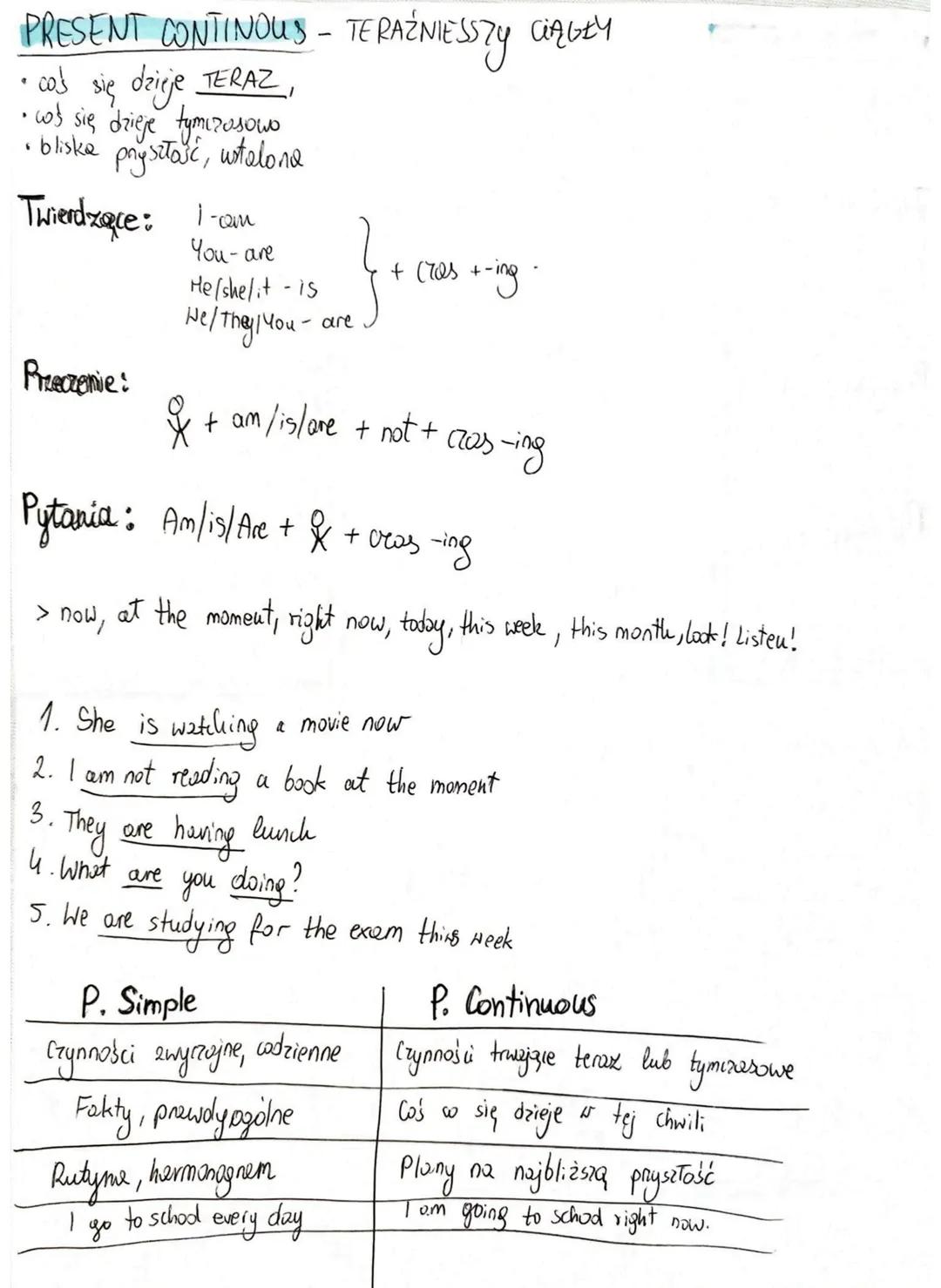 PRESENT PERFECT-TERAŹNIEJSZY
• izynność 2 prentości, lutóra ma skutek tenuz
• goy cos sie, właśnie wydaмуть
doświadczenie życiowe
• wś zaczę