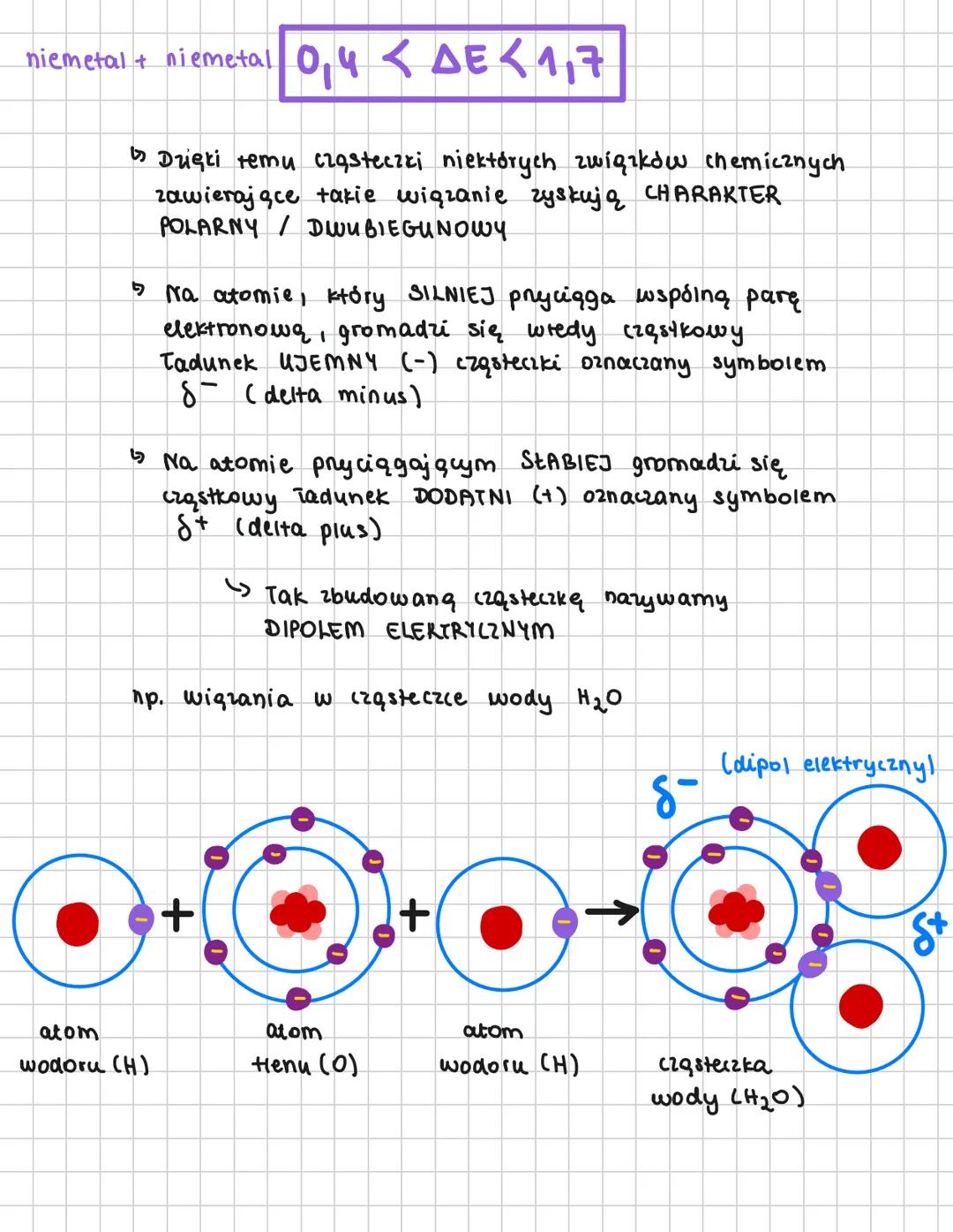 --- OCR Start ---
Skład chemiczny
Organizmów
WSTĘP
→ Organizmy są zbudowane z pierwiastkdw chemicznych,
kórych atomy twong JONY Wb CZĄSTECZK