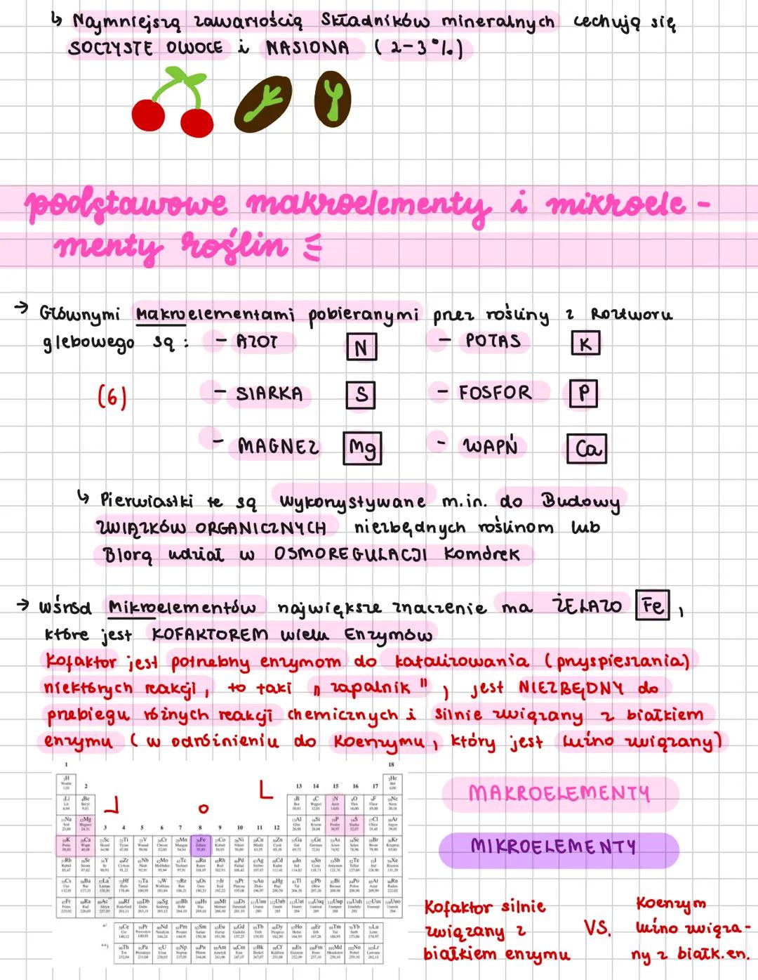 --- OCR Start ---
gospodarja
mineralna roślin
WSTĘP
→ W skład organizmu roślinnego wchodzi ponad 50 PIERWIASTKÓW
CHEMICZNYCH
↳ Głównym źrsdt
