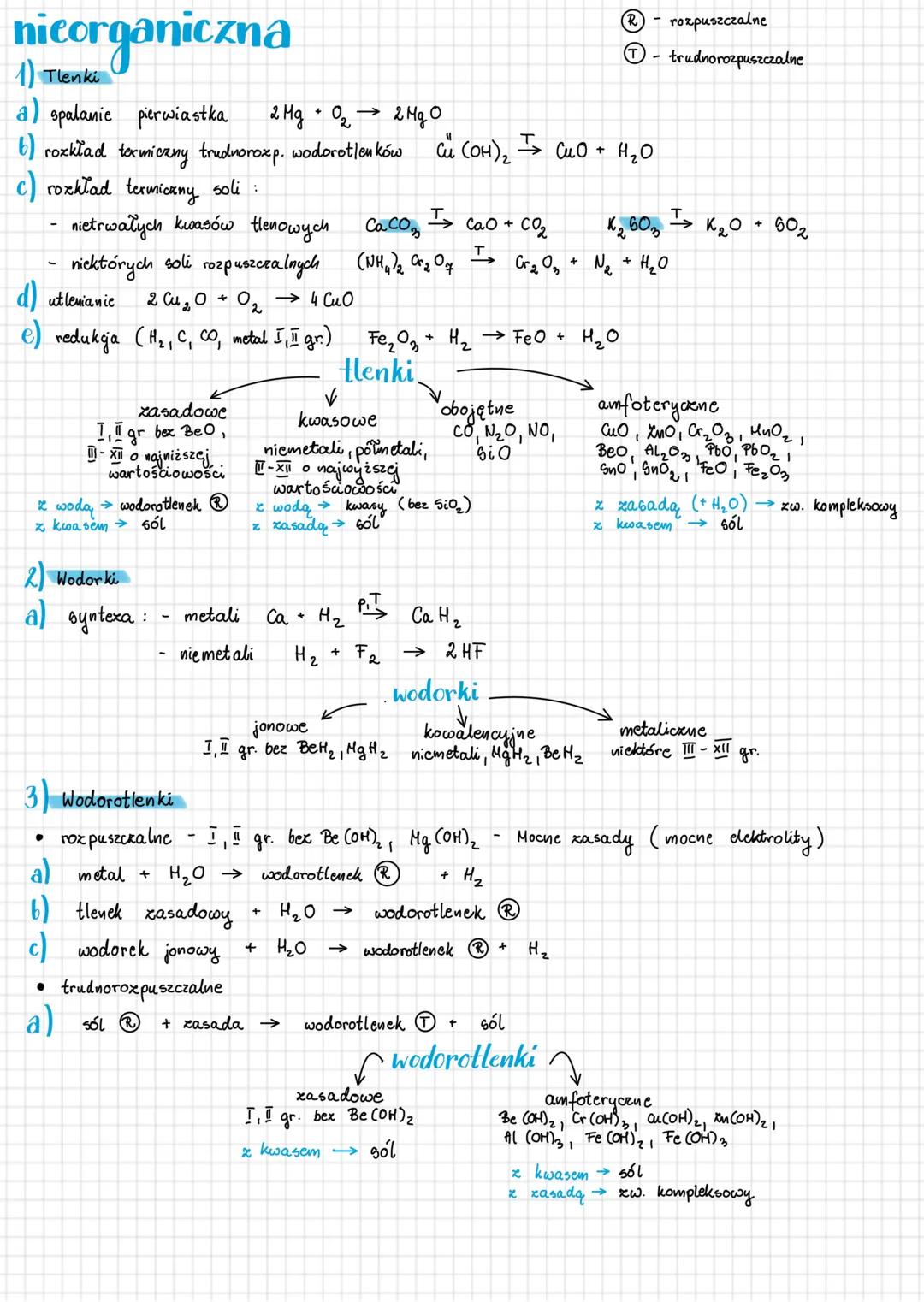 # nicorganiczna
1) Tlenki
a) spalanie pierwiastka $2 Mg + O_2 \rightarrow 2MgO$
b) rozkład tormiczny trudnoroxp. wodorotlenków $Cu(OH)_2