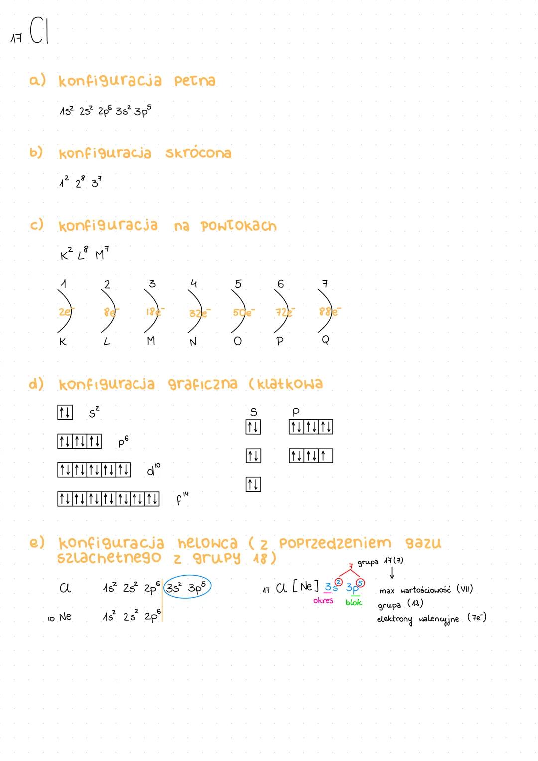 KONFIGURACJA
ELEKTRONOWA
konfiguracja elektronowa to zapis matematyczny przedstawiający
zapełnianie powłok, podpowłok i orbitali atomowych p