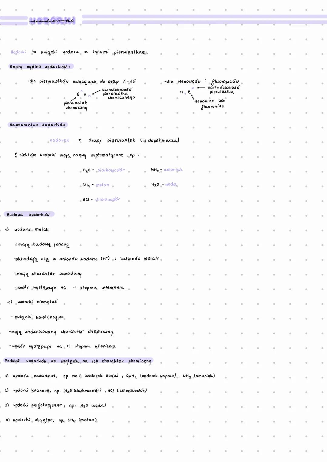 --- OCR Start ---
Hoglorki to związki wodoru z innymi pierwiastkami.
Hxory ogólne wodorków:
-dla pierwiastków należących do grup 1-15
-dia H