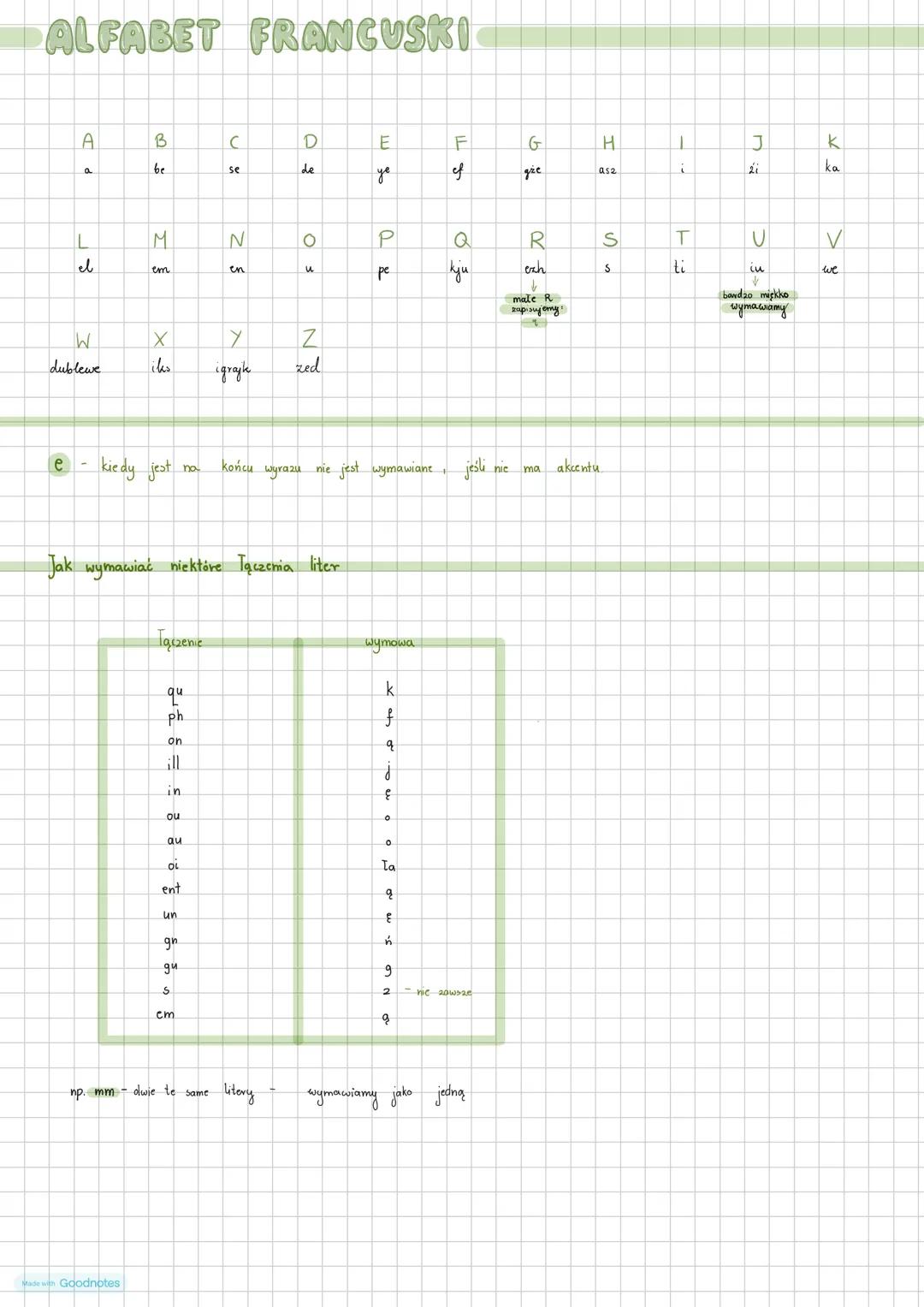 ALFABET FRANCUSKI
A
B
C
D
E
F
G
H
J
K
a
be
se
de
ye
ef
gie
as2
i
zi
ka
L
M
N
O
P
Q
R
S
T
U
V
el
em
en
u
pe
kju
r
s
ti
u
we
W
X
Y
Z
dublewe
i