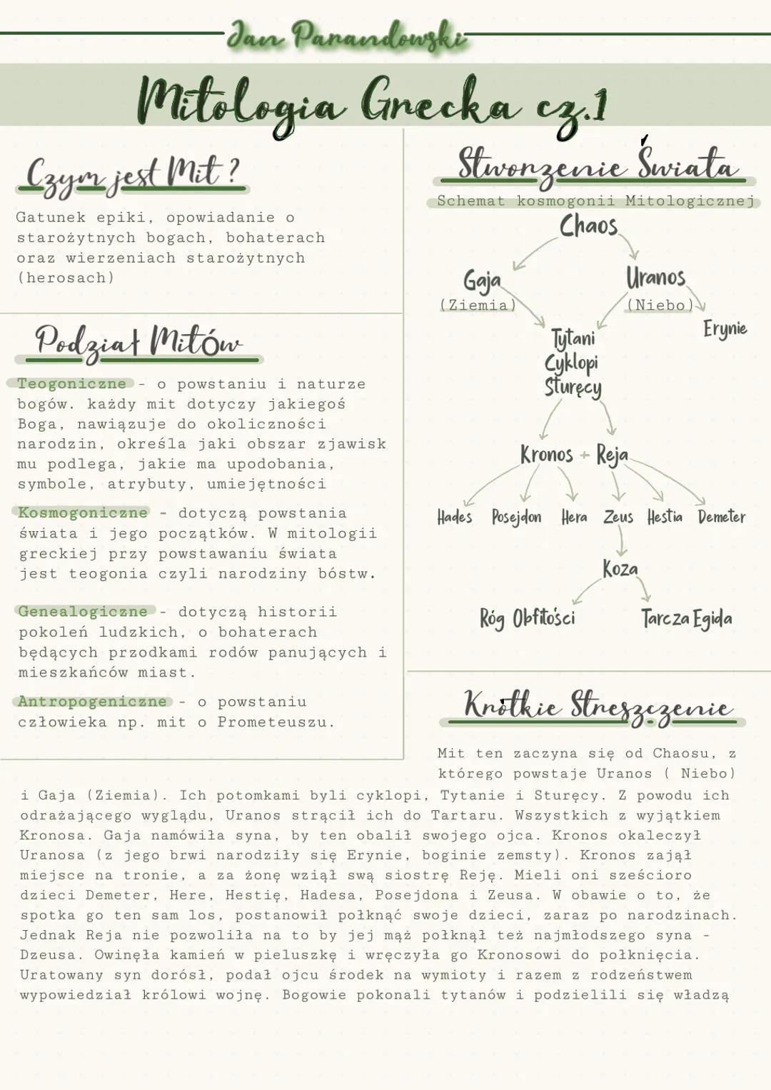 -Jan Panandowski
Mitologia Grecka cz.1
Czym jest Mit?
Stworzenie Swiata
Gatunek epiki, opowiadanie o starożytnych bogach, bohaterach oraz wi
