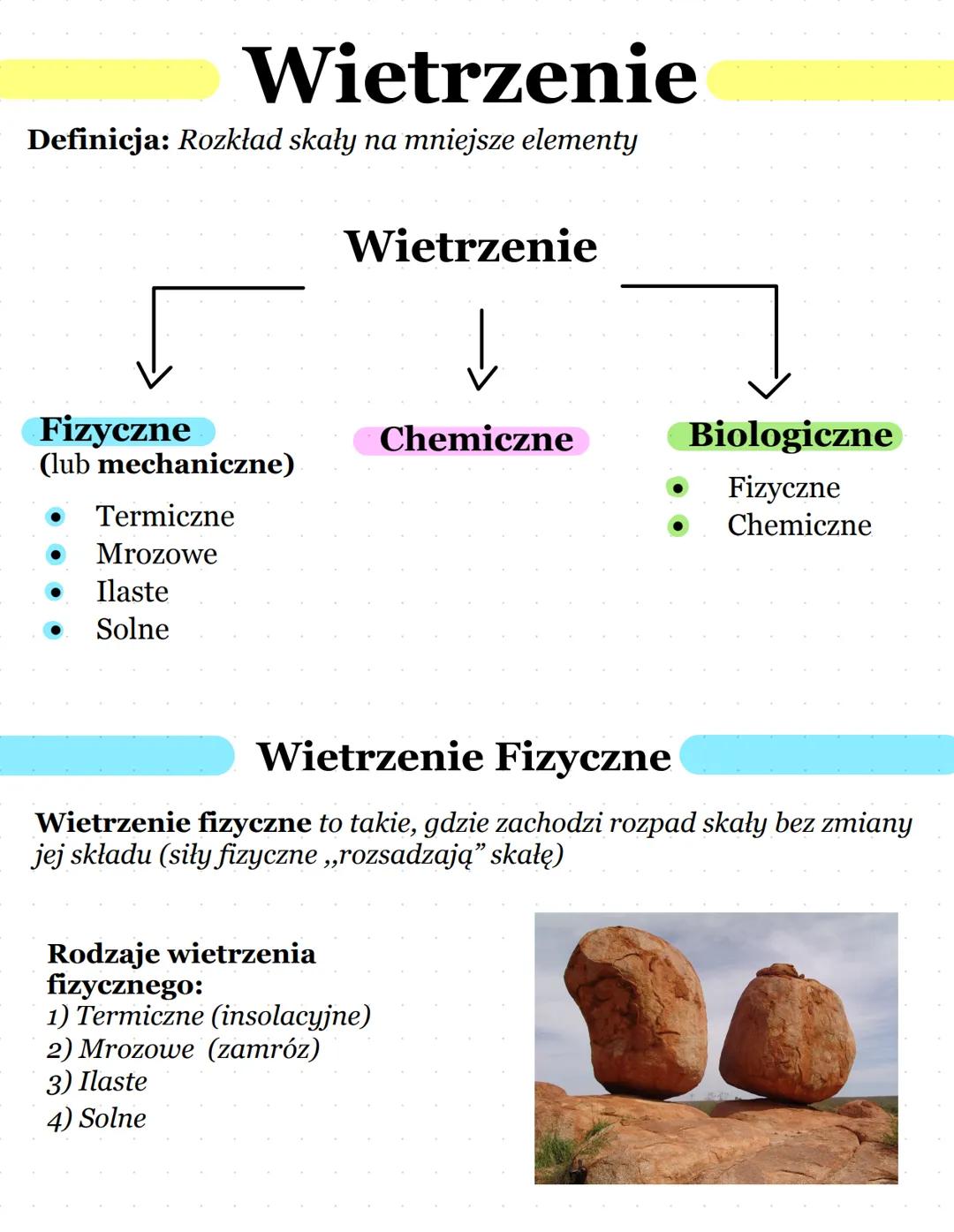 Wietrzenie
Definicja: Rozkład skały na mniejsze elementy
Wietrzenie
↓
Fizyczne
(lub mechaniczne)
Chemiczne
Biologiczne
● Termiczne
● Fizyczn