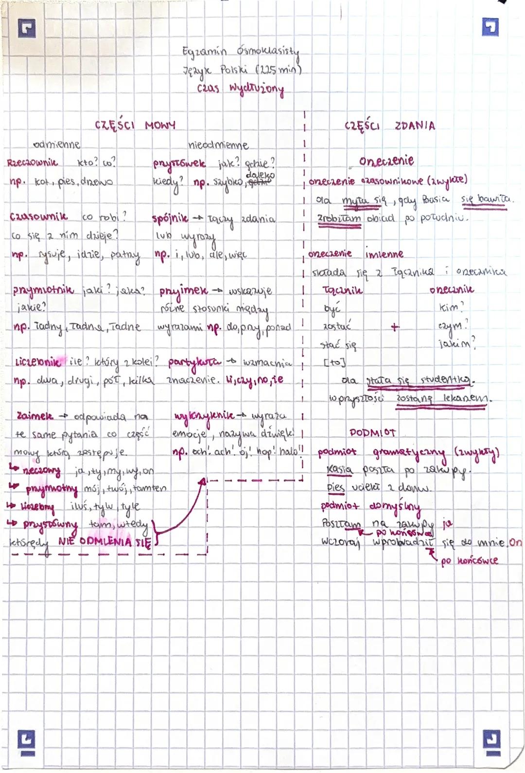 Egzamin Osmoklasisty
Język Polski (125 min)
Czas wydłużony
CZĘŚCI MOWY
odmienne
Rzeczownik
kto? co?
np. kot, pies, drzewo
Czasownik
co robi?
