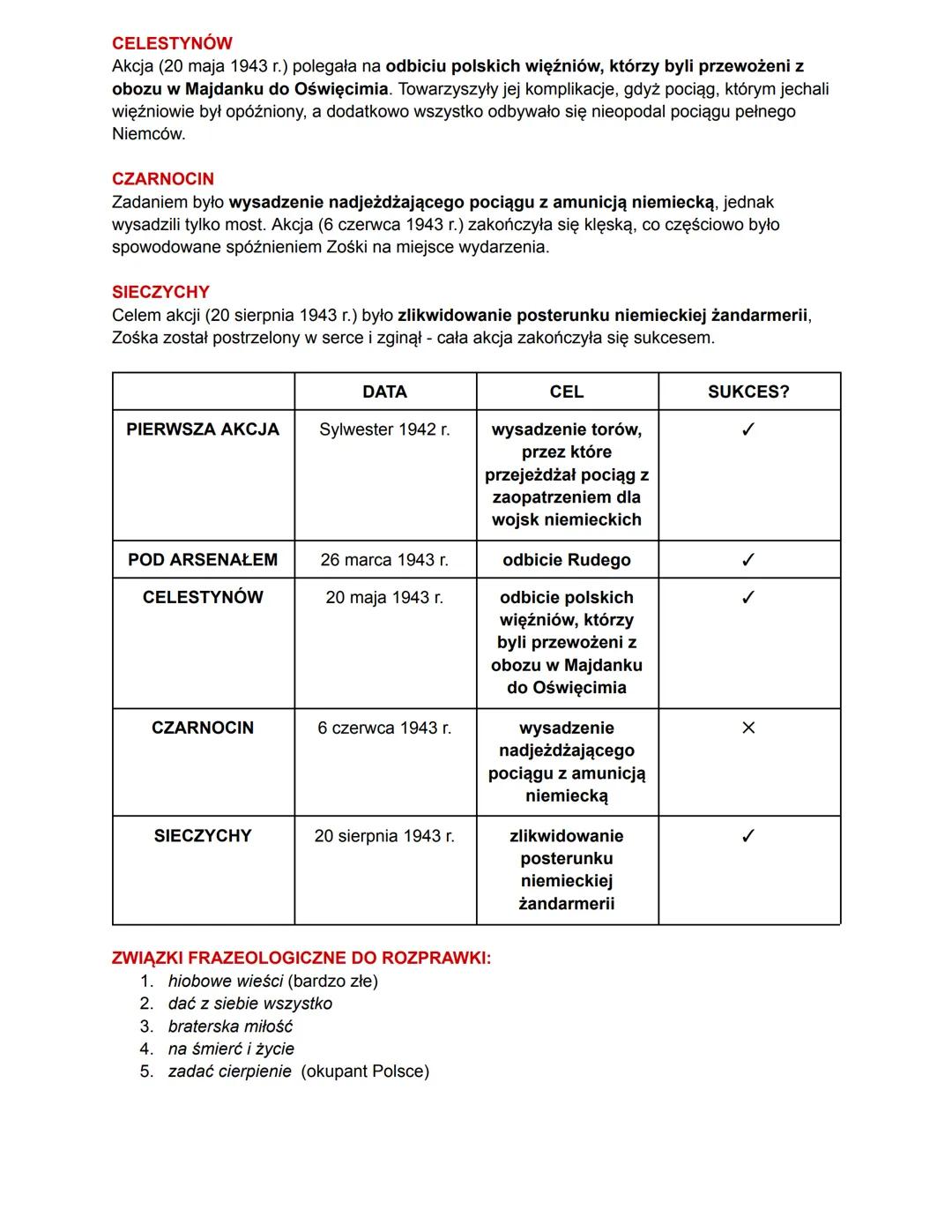 --- OCR Start ---
Kamienie na szaniec - działanie dla Polski + związki frazeologiczne
DZIAŁALNOŚĆ PLAN-u (- Polskiej Ludowej Akcji Niepodleg