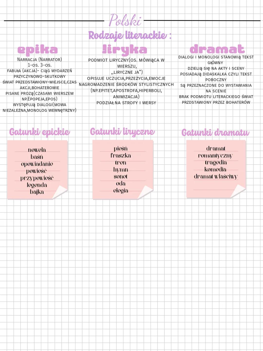 ## NOTEBOOK epika
NARRACJA (NARRATOR)
1-os. 3-os.
FABUŁA (AKCJA)- CIĄG WYDARZEŃ
PRZYCZYNOWO-SKUTKOWY
ŚWIAT PRZEDSTAWIONY-MIEJSCE, CZAS
AKCJI