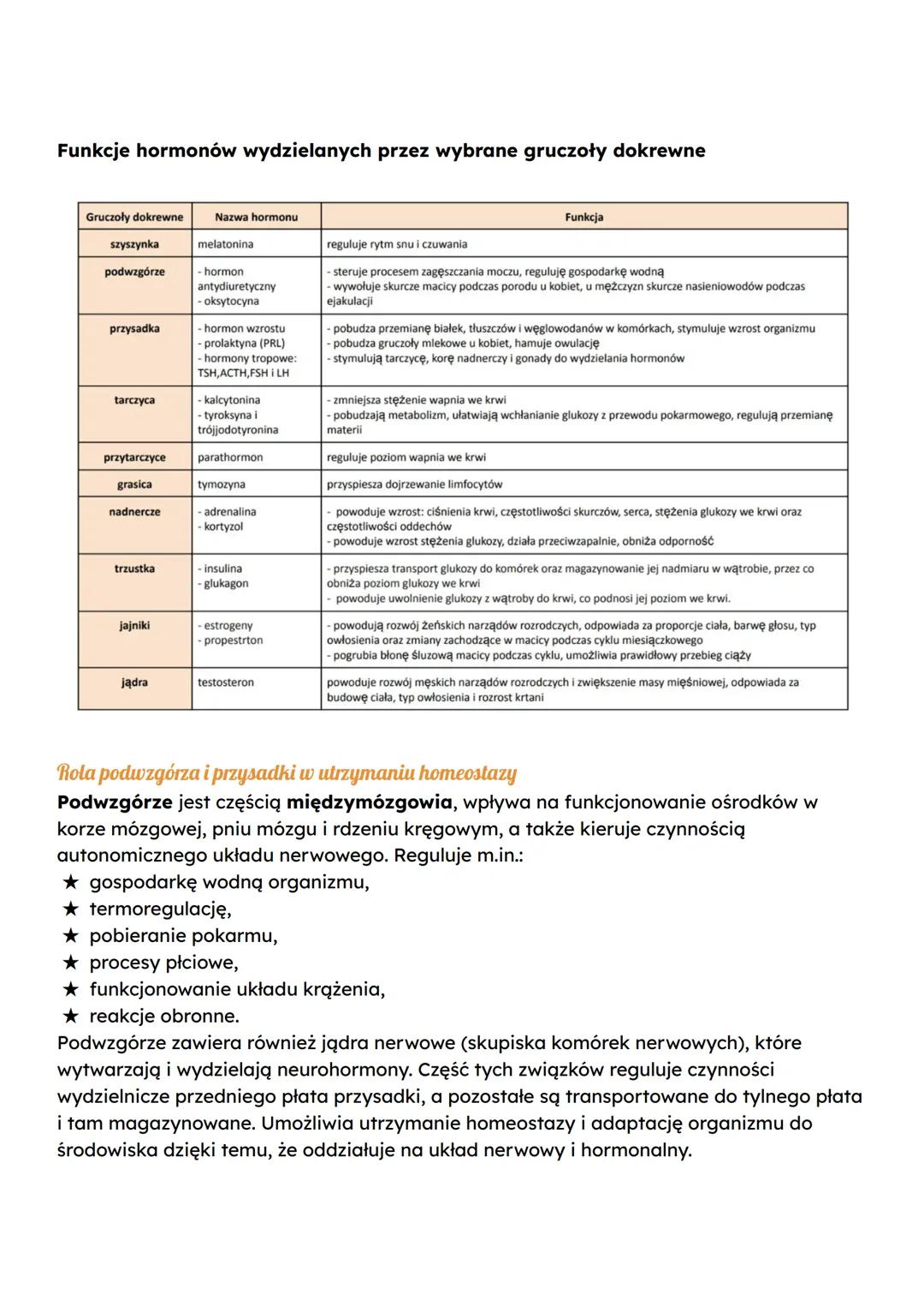 Budowa i rola układu hormonalnego
Układ hormonalny (dokrewny) tworzą gruczoły wewnątrzwydzielnicze (dokrewne) oraz
wyspecjalizowane komórki
