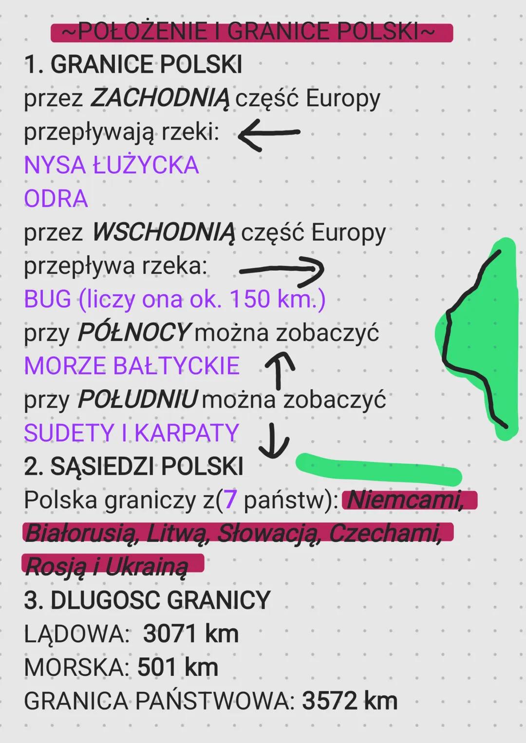 Położenie i granice Polski klasa 7
