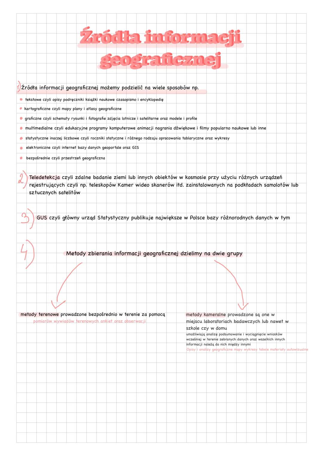 Źródła informacji geograficznej