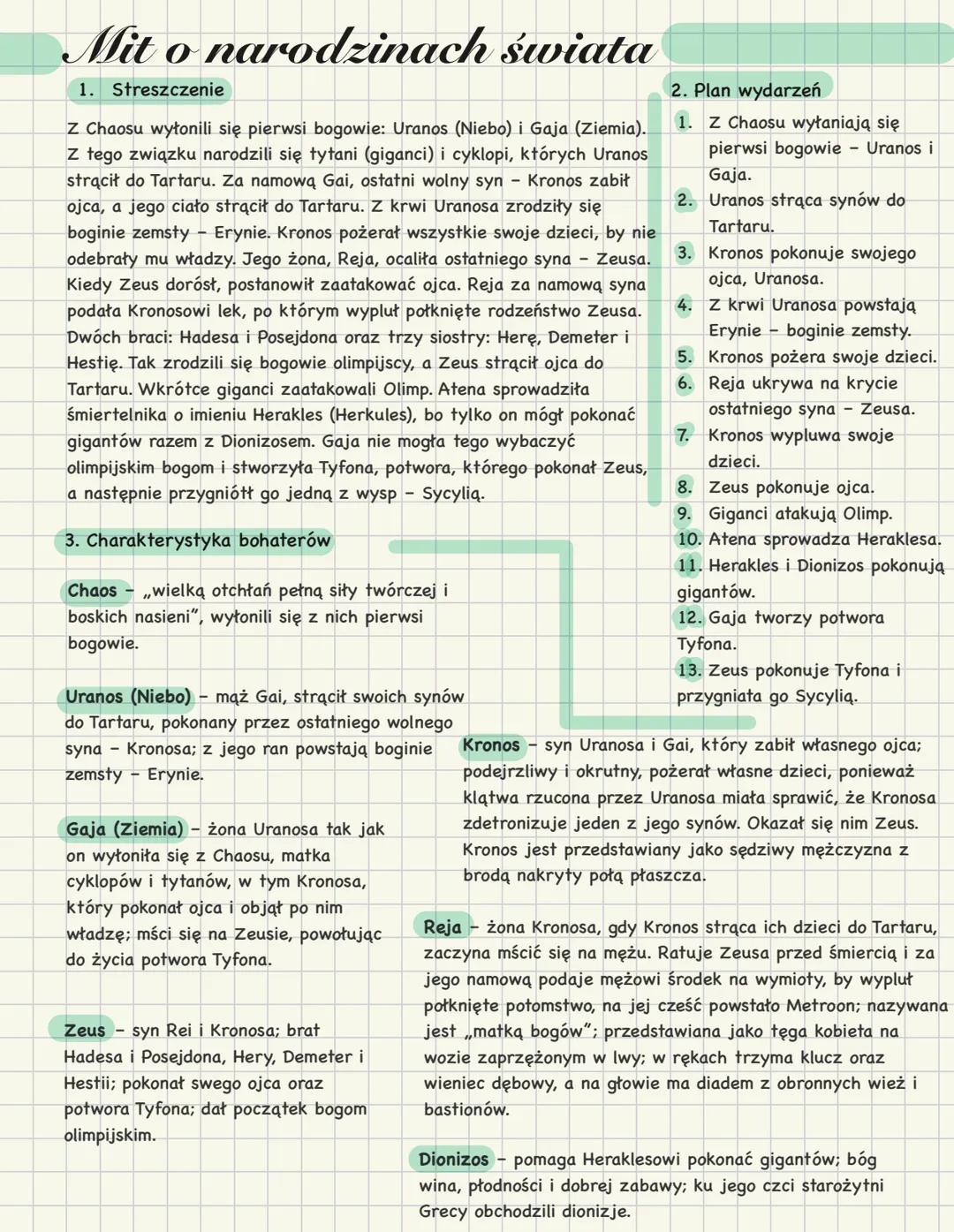 # Mity
Jan Parandowski we wstępie do Mitologii zaznacza, że mitologia to zbiór baśni o bogach i bohaterach.
1. Funkcje mitów
sakralna - z