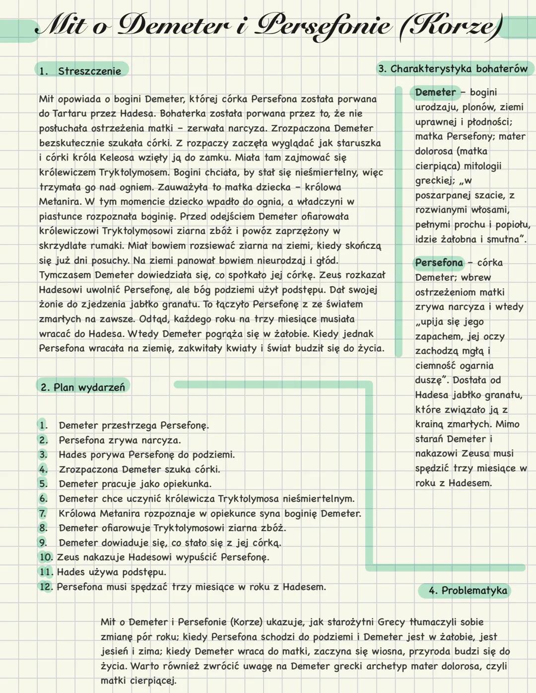 # Mity
Jan Parandowski we wstępie do Mitologii zaznacza, że mitologia to zbiór baśni o bogach i bohaterach.
1. Funkcje mitów
sakralna - z