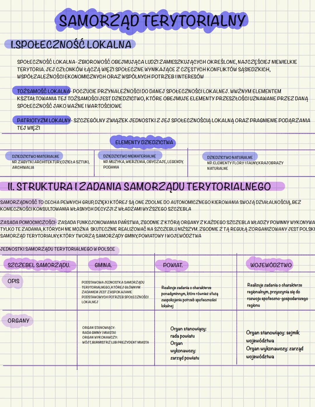 EDUAKACJA
OBYWATELSKA ## JA I SPOŁECZEŃSTWO
### 1. PATRIOTYZM
PATRIOTYZM - POSTAWA WYRAŻAJĄCA SZACUNEK, MIŁOŚĆ I PRZYWIĄZANIE DO OJCZYZNY