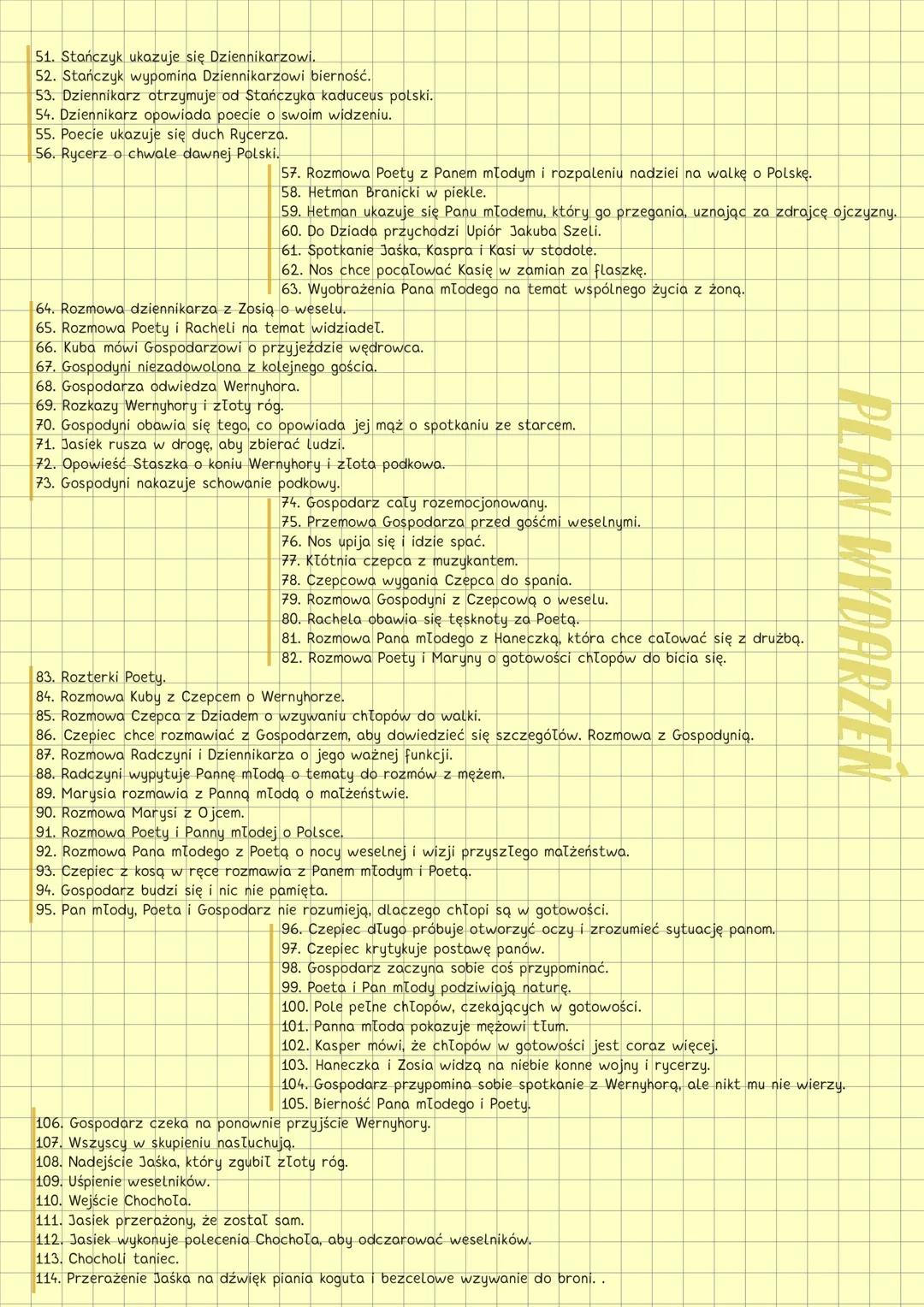 WESELE
STANISŁAW WYSPIAŃSKI
STRESZCZENIE KRÓTKIE
TOM 1
W pierwszym akcie Wyspiański pokazuje kolorowe wesele wiejskie i liczne
dialogi prowa