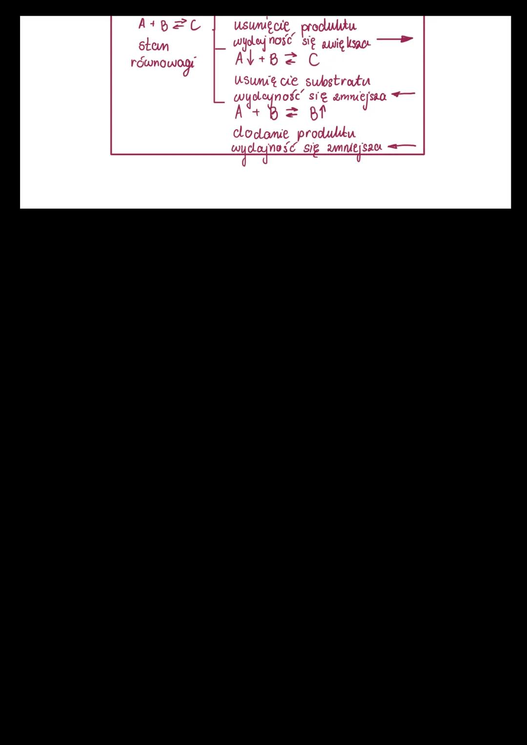 Reguła przekory
WPŁYW TEMPERATURY
- reakcje endotermicane $ΔH > 0$ "na plusie"
- podwyższenie temperatury →
przyspiesza reakcję, zachodz