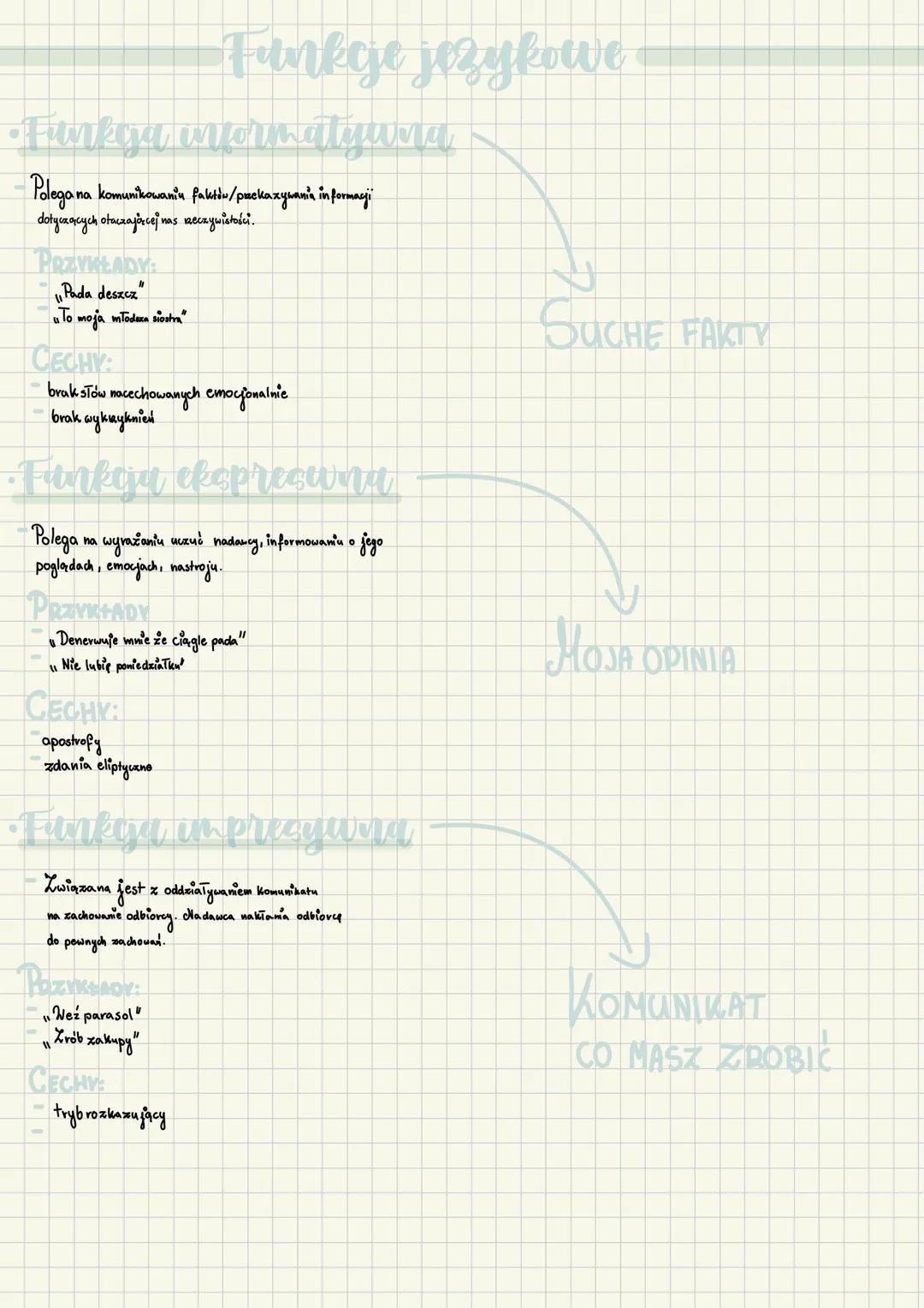 --- OCR Start ---
Fankje jezykowe
•Funkga informatywna
Polega na komunikowaniu faktu/packazywania informacji
dotyczących otaczajorcej nas rz