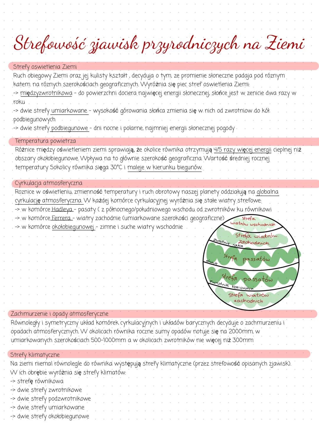 Strefowość zjawisk przyrodniczych na ziemi