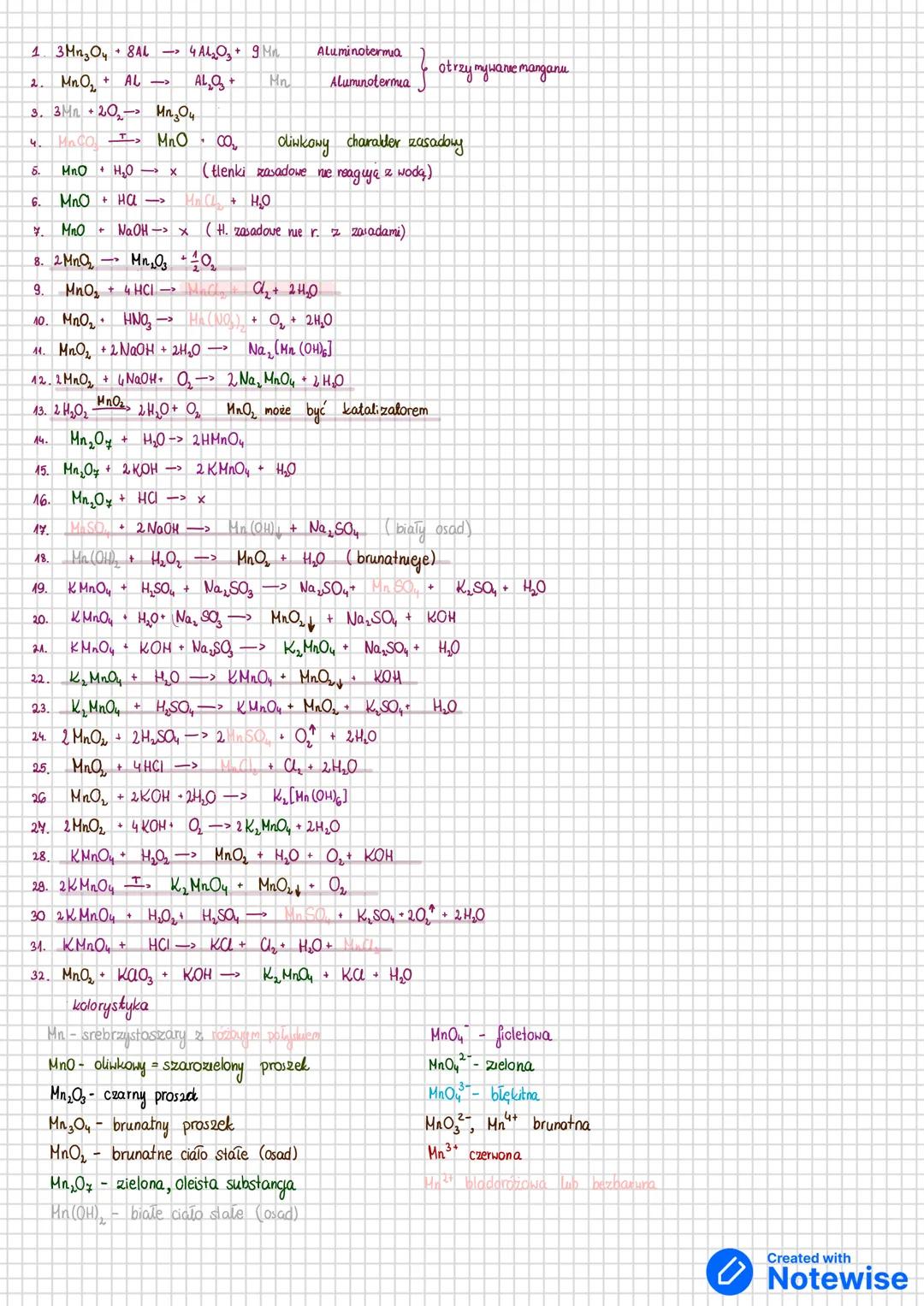 MANGAN
25
4. Podpowłokowa konfiguracja elektronowa
1s² 2s² 2p⁶ 3s² 3p⁶ 3d⁵
2. Hystępowame: w mineralach
> braunsztyn (piroluzyt) MnO₂ brunat