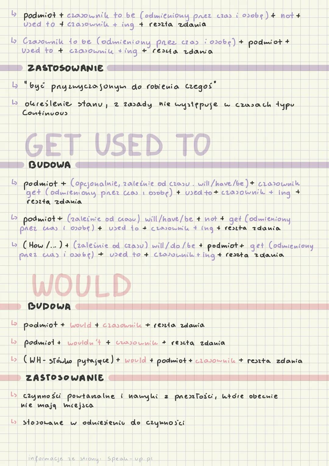 CZASY PRZESZŁE
PAST SIMPLE
BUDOWA
↳ podmiot + (opcjonalnie) prystówek częstotliwości
+ czasownik w II formie + reszta zdanie
↳ podmiot + di