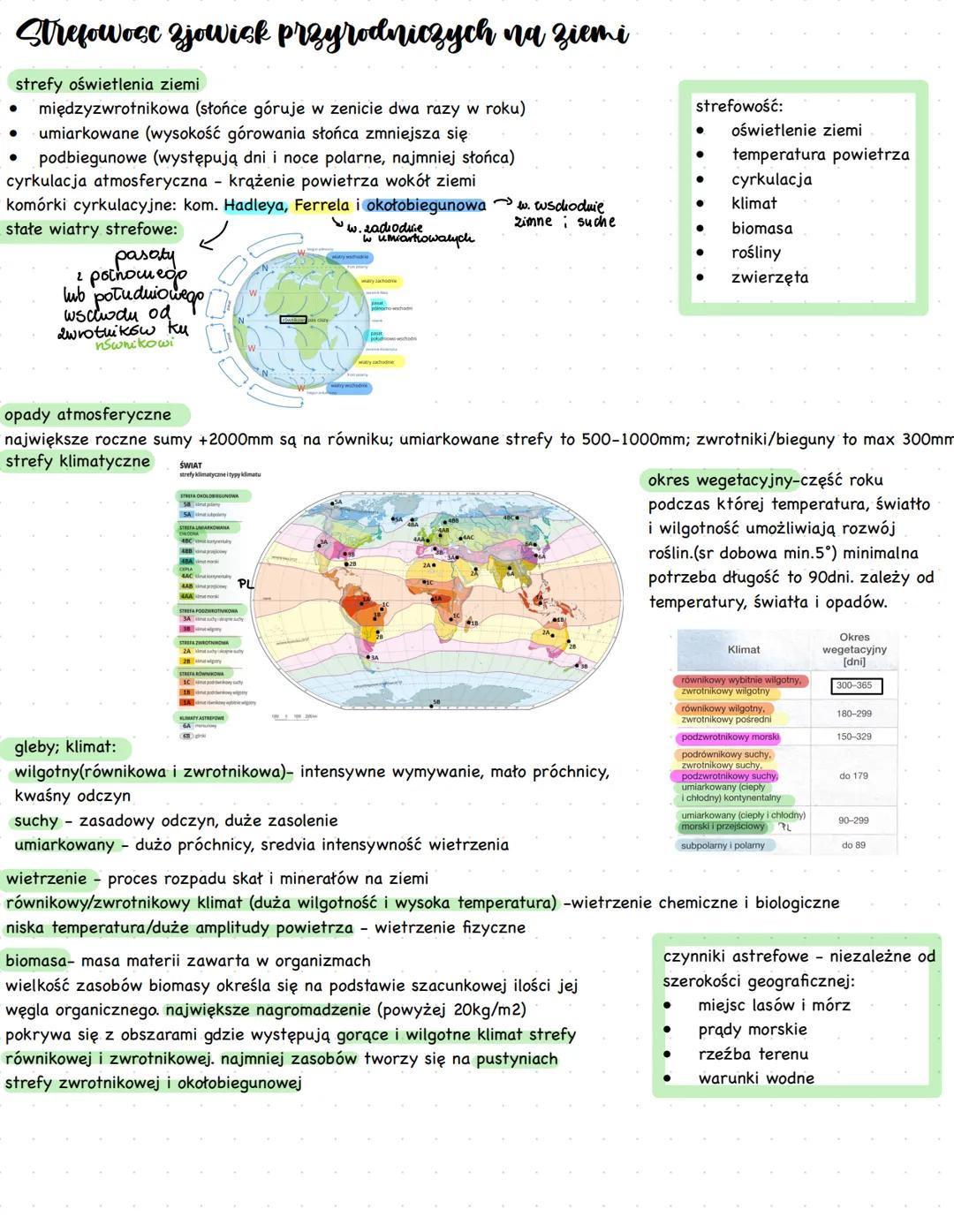 Strefowość zjawisk przyrodniczych na Ziemi