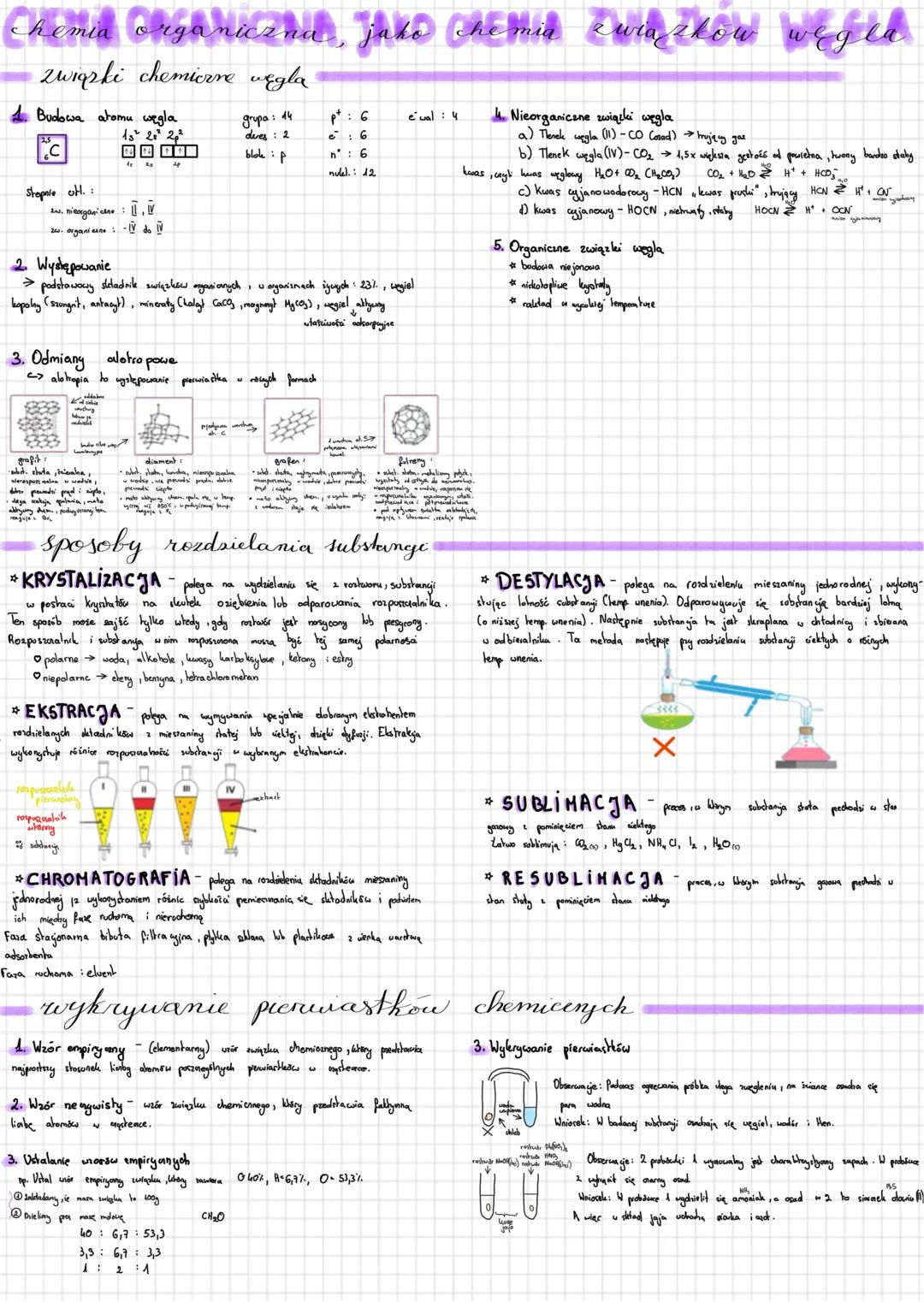 # Chemia organiczna, jako chemia związków węgla
## związki chemiczne węgla
1. **Budowa atomu węgla**
| C |
|---|
grupa: 4A
| p⁺: 6 | e⁻: 6